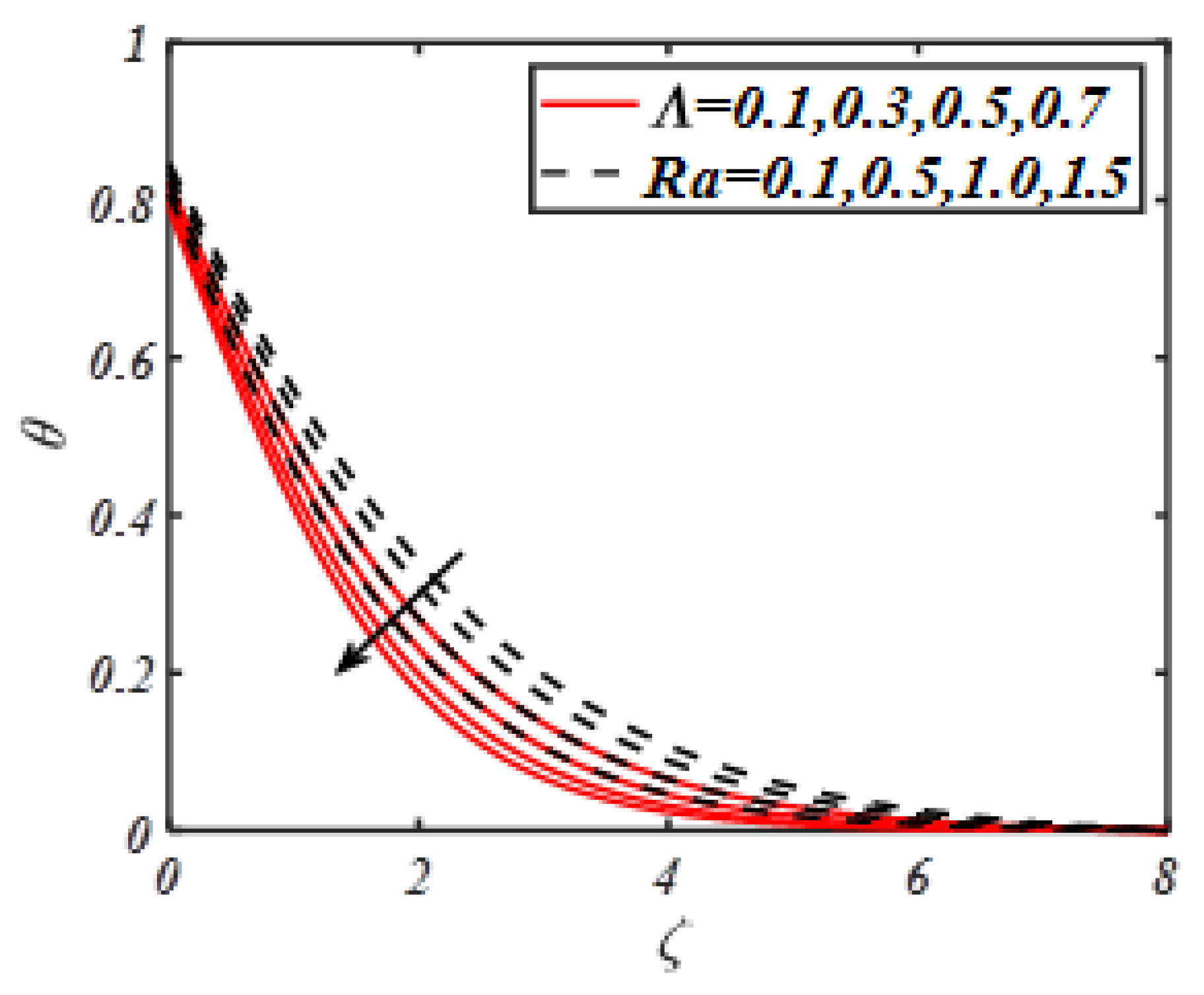 Symmetry 12 00309 g007