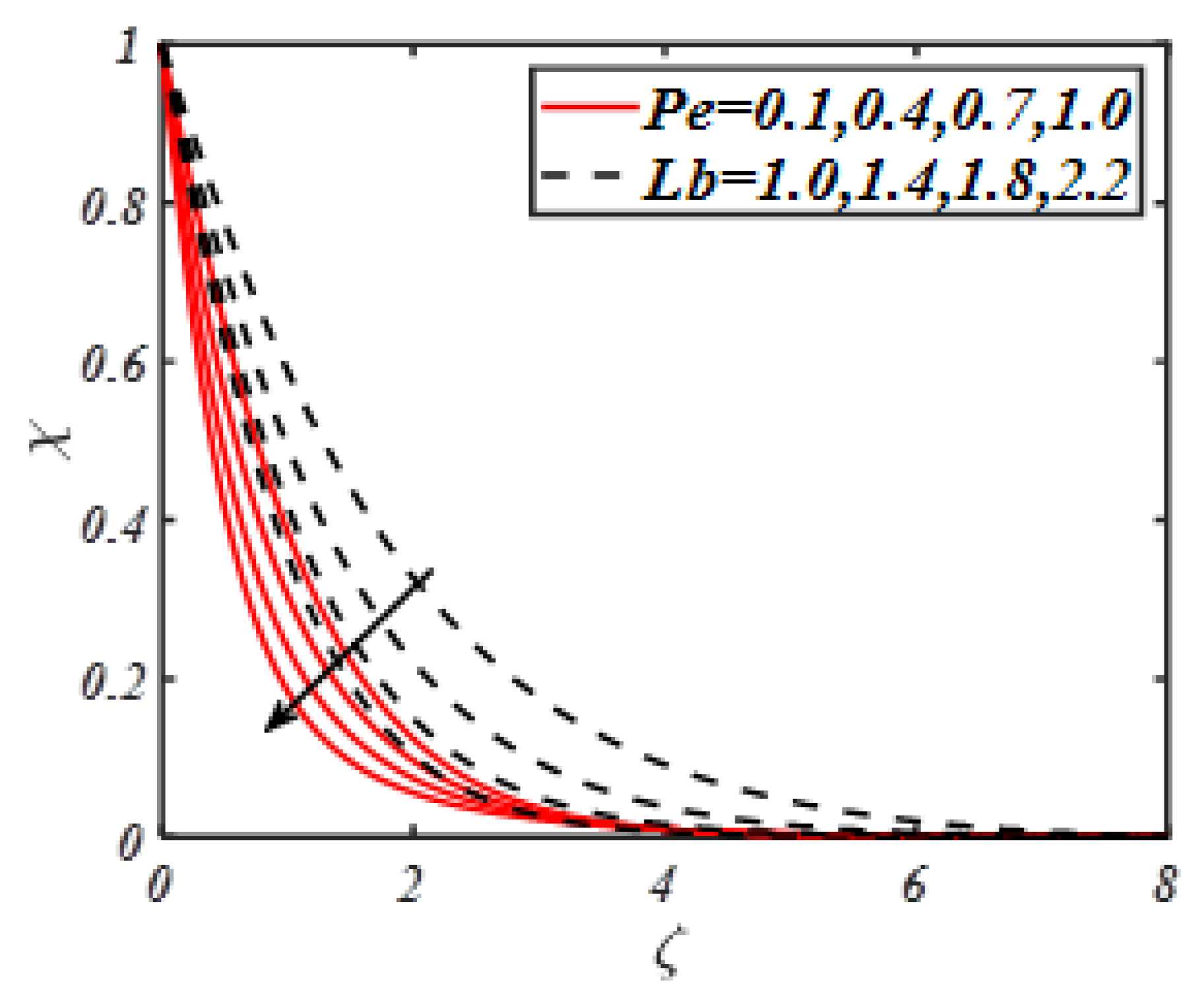 Symmetry 12 00309 g016