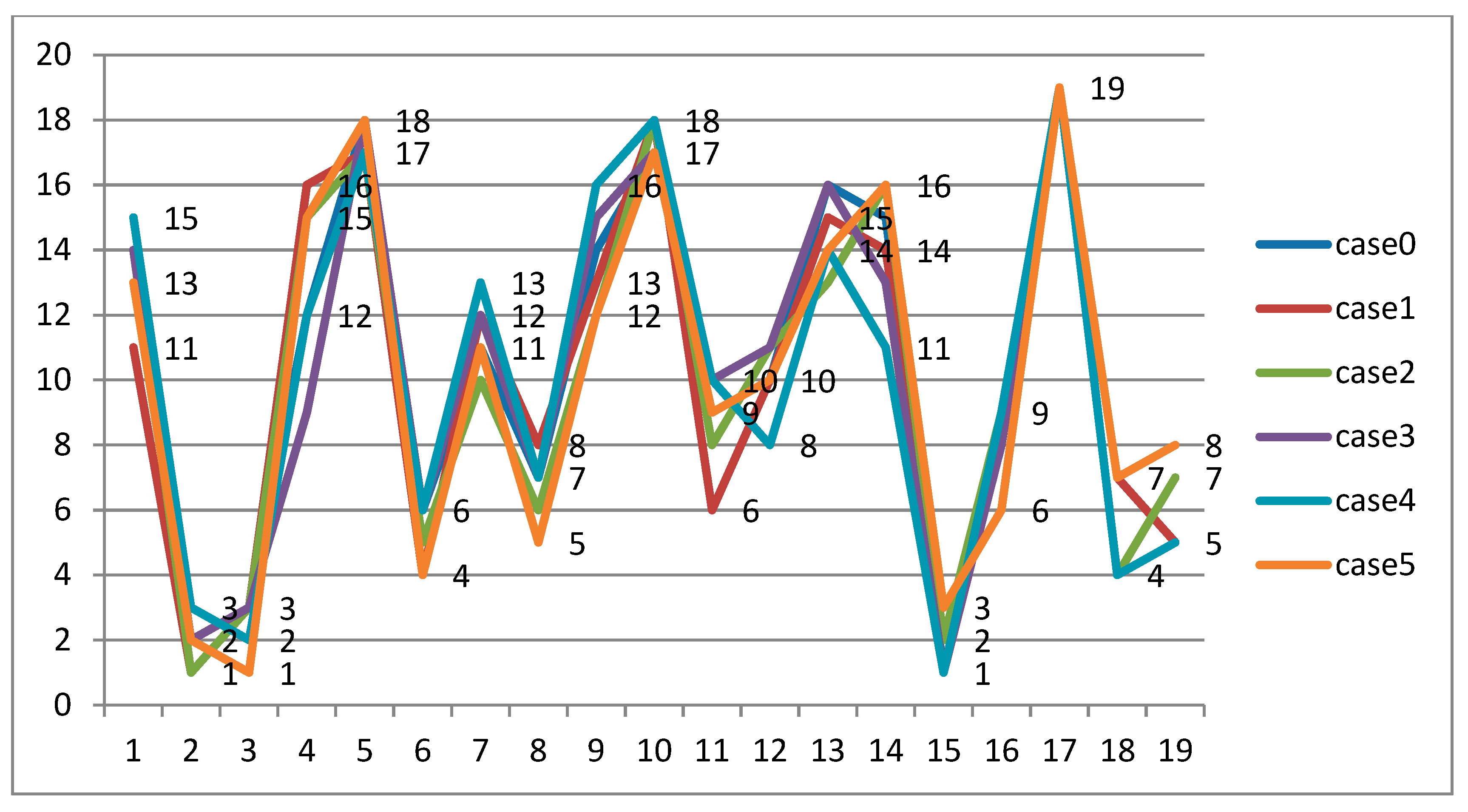 Symmetry 12 00310 g004