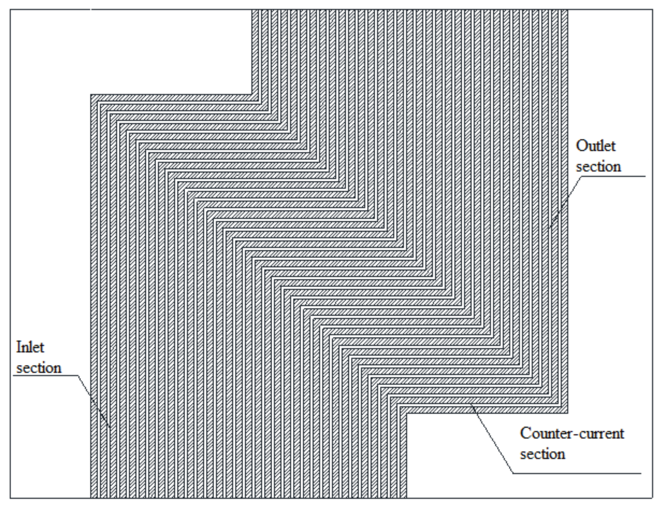 Symmetry 12 00314 g001 Symmetry 12 00314 g001