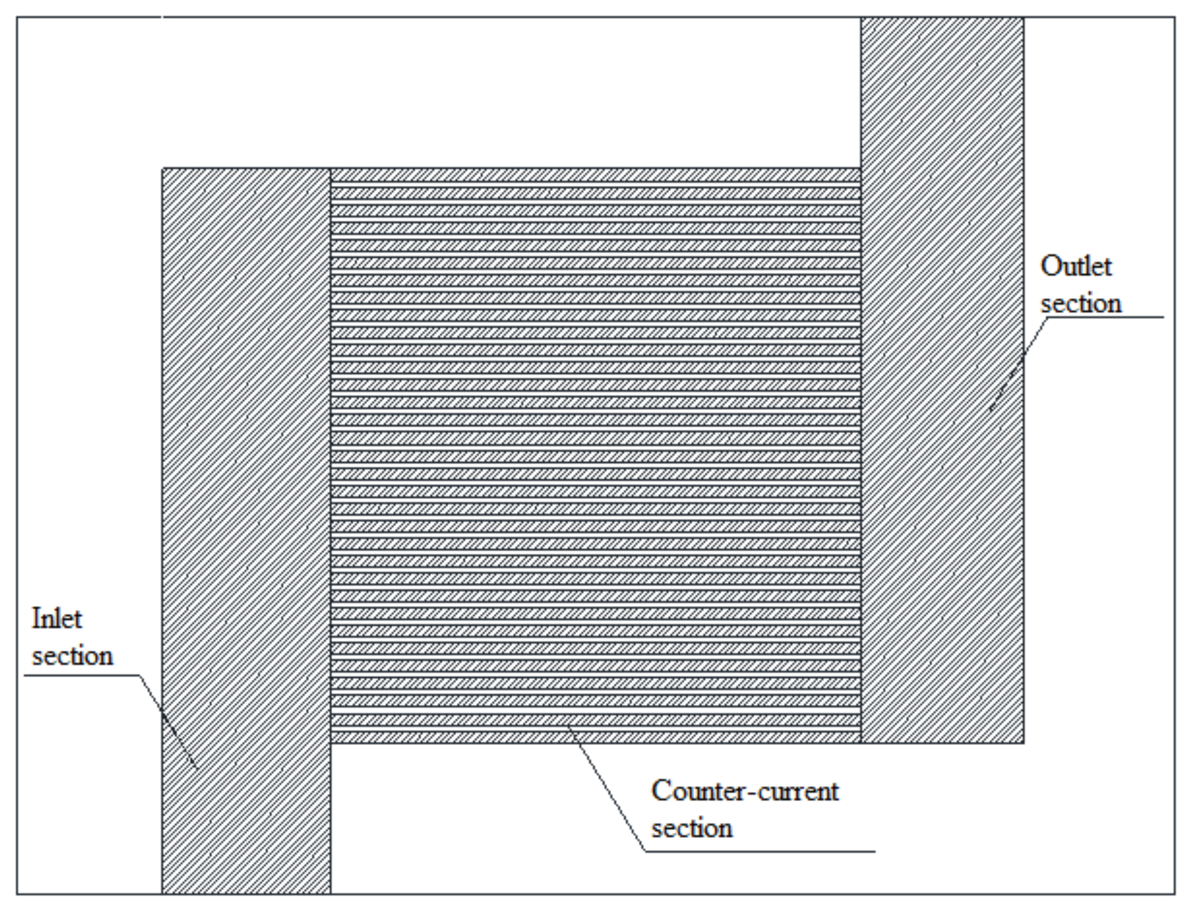 Symmetry 12 00314 g002 Symmetry 12 00314 g002