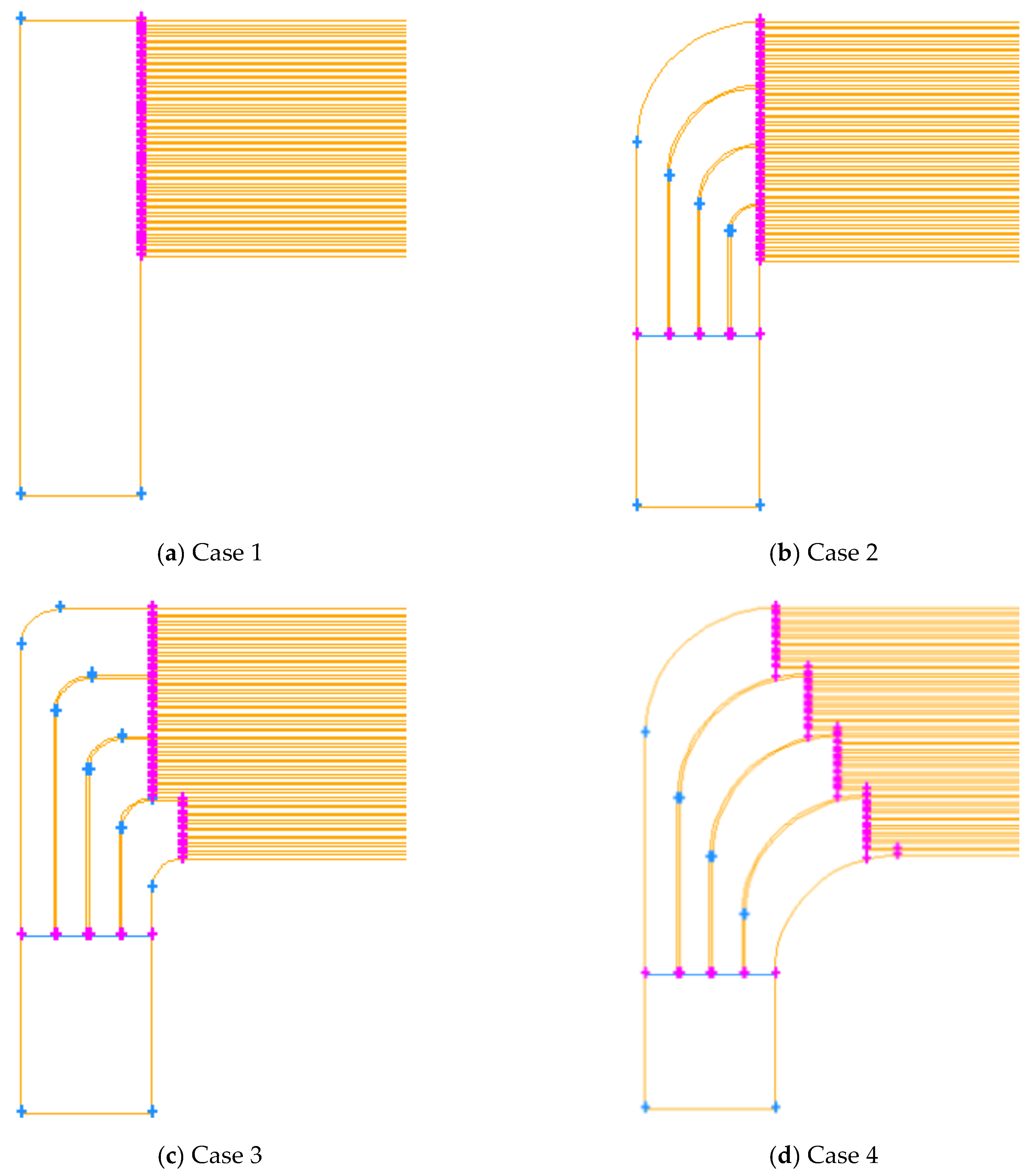 Symmetry 12 00314 g005 Symmetry 12 00314 g005