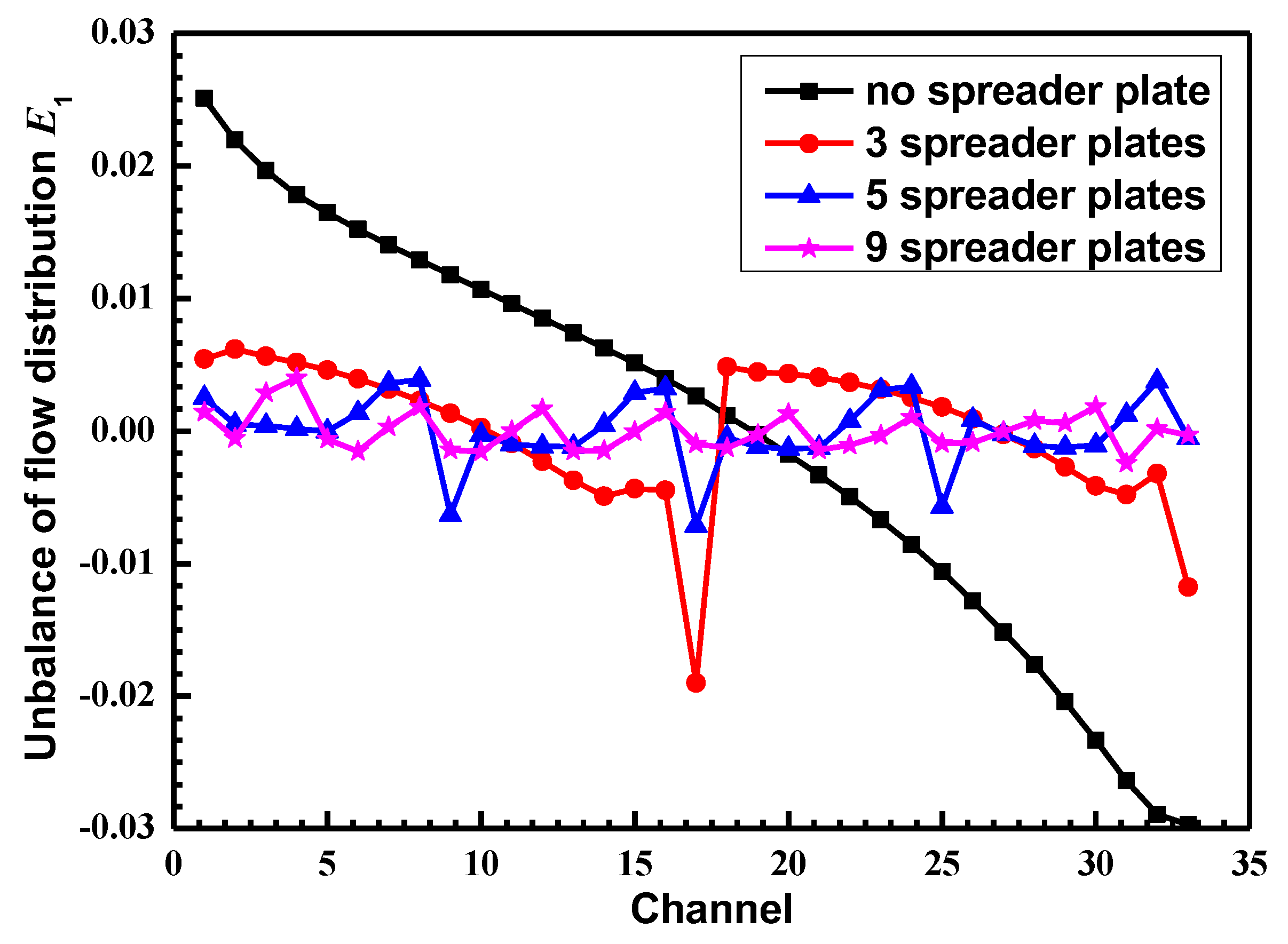 Symmetry 12 00314 g011 Symmetry 12 00314 g011