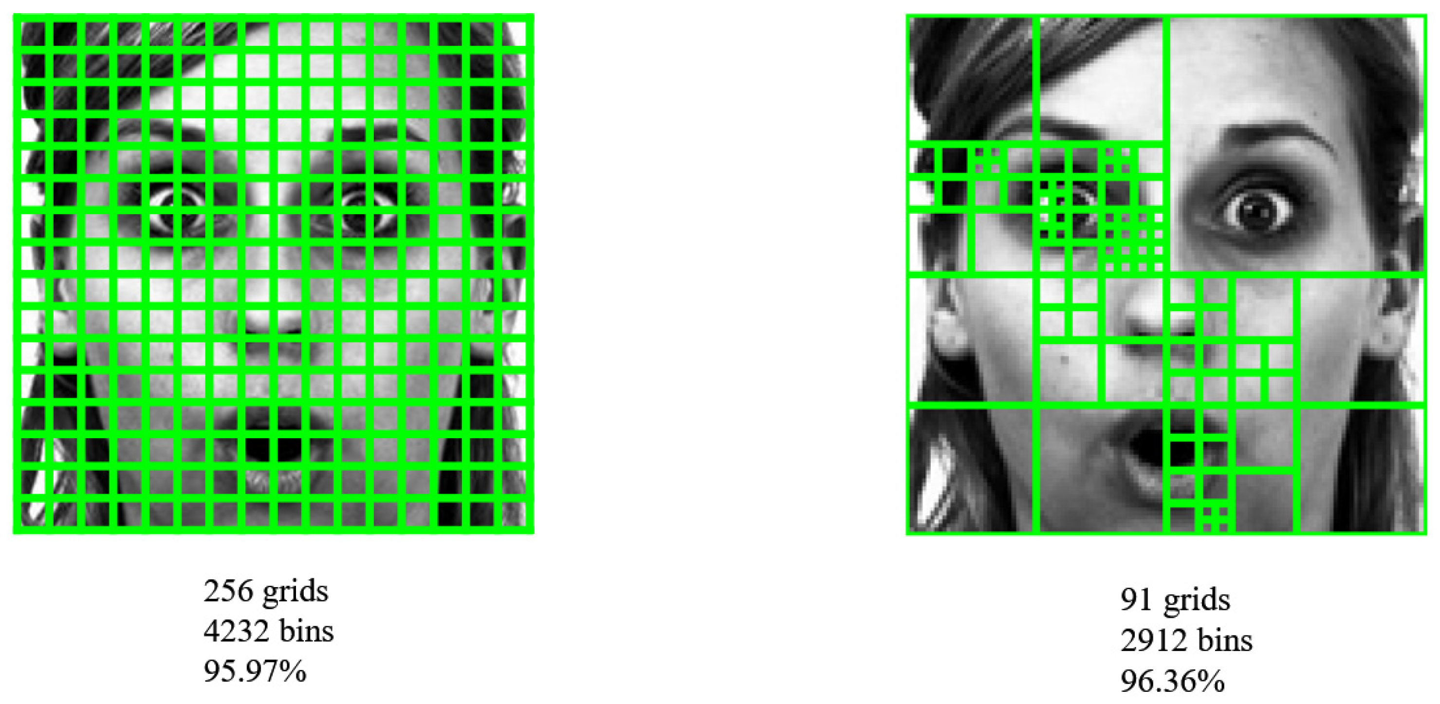 Symmetry 12 00319 g017 Symmetry 12 00319 g017
