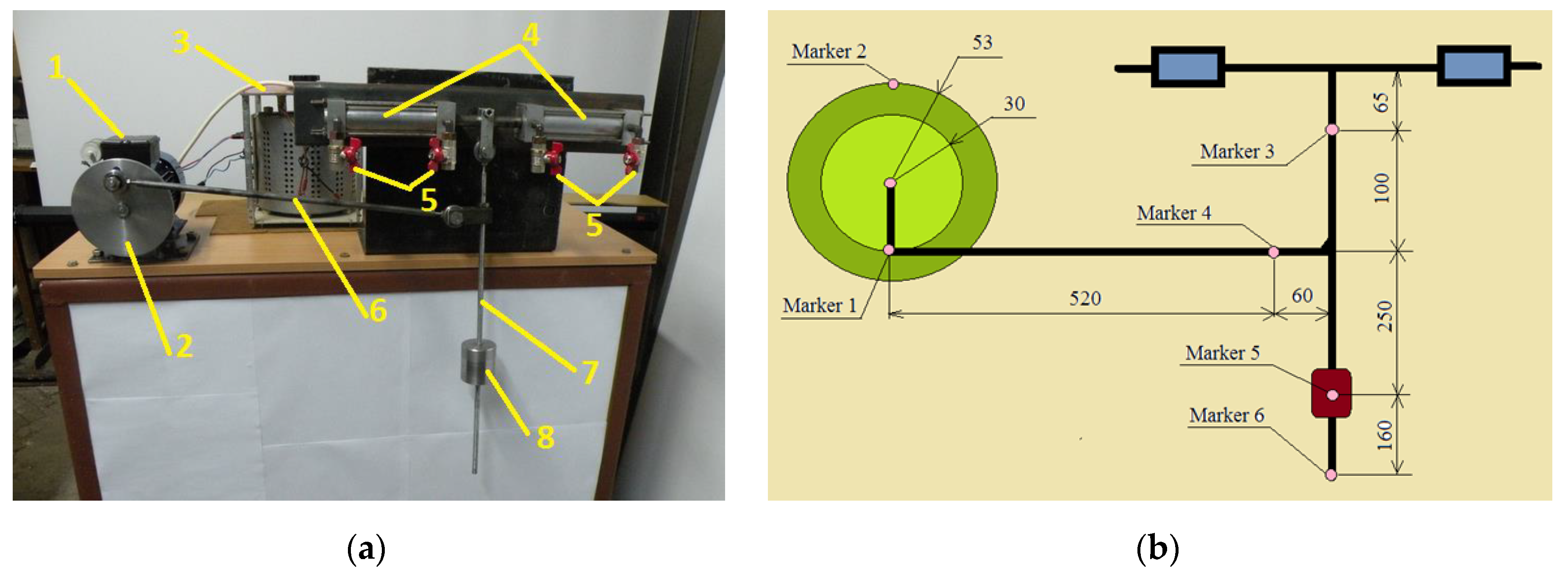 Symmetry 12 00321 g002