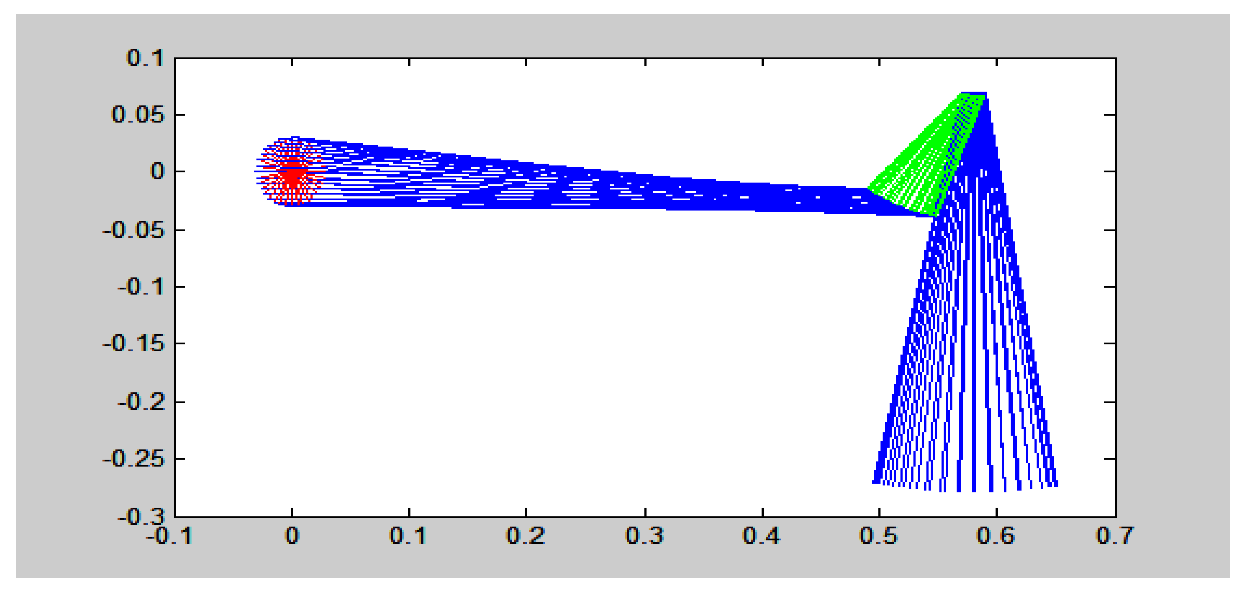 Symmetry 12 00321 g003