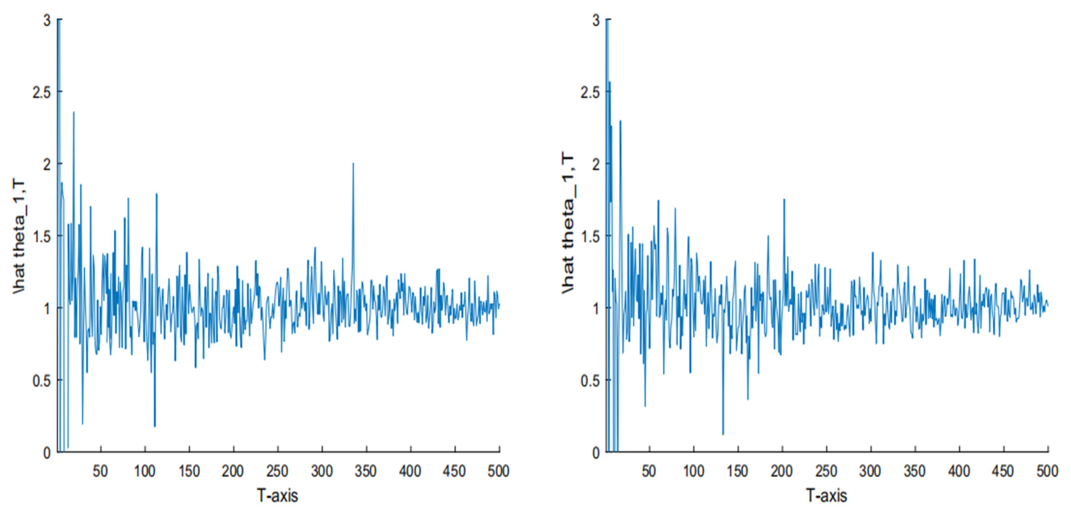 Symmetry 12 00327 g001