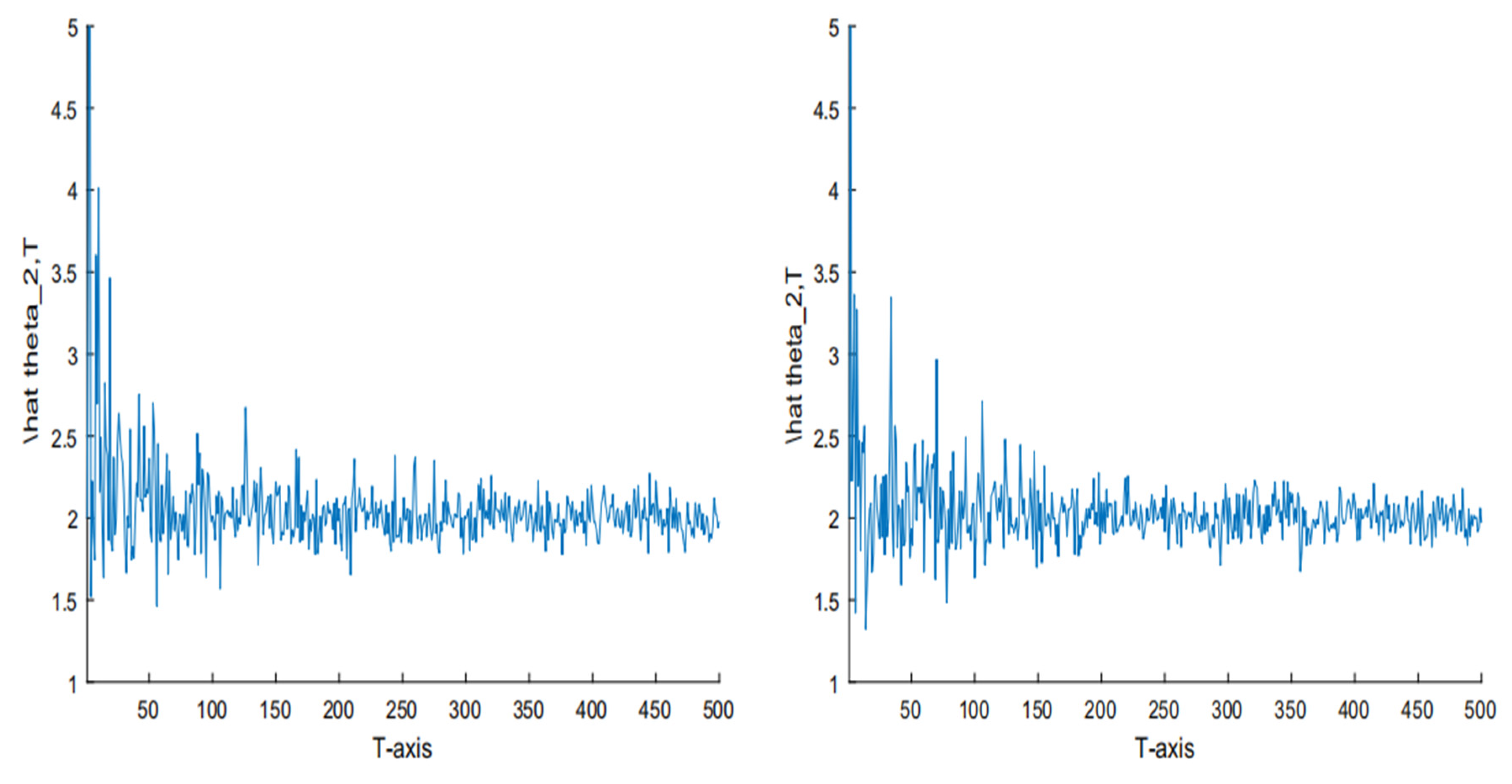 Symmetry 12 00327 g002