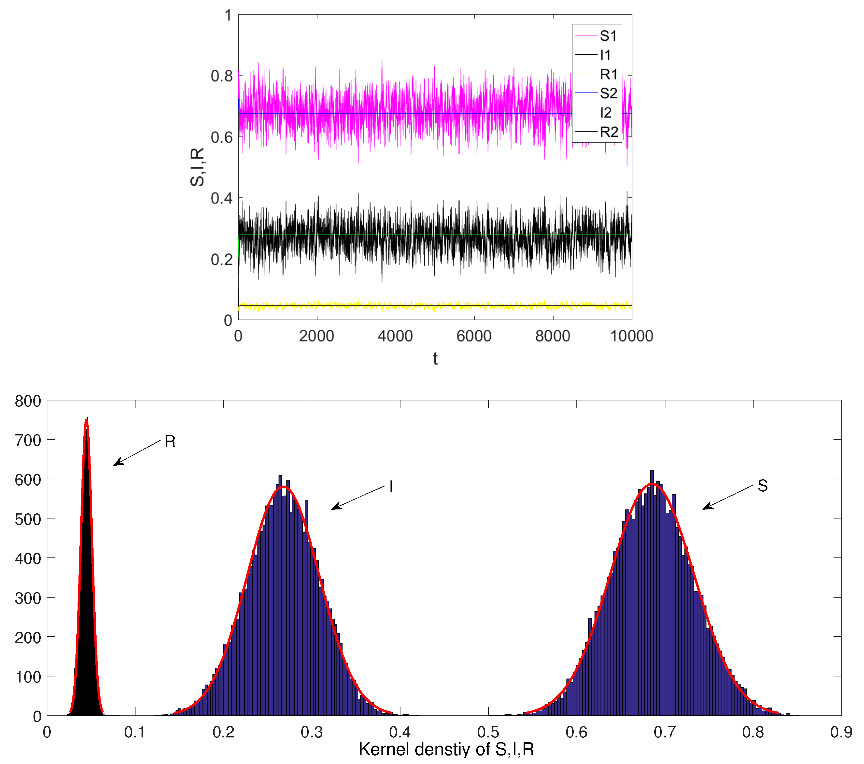 Symmetry 12 00331 g001