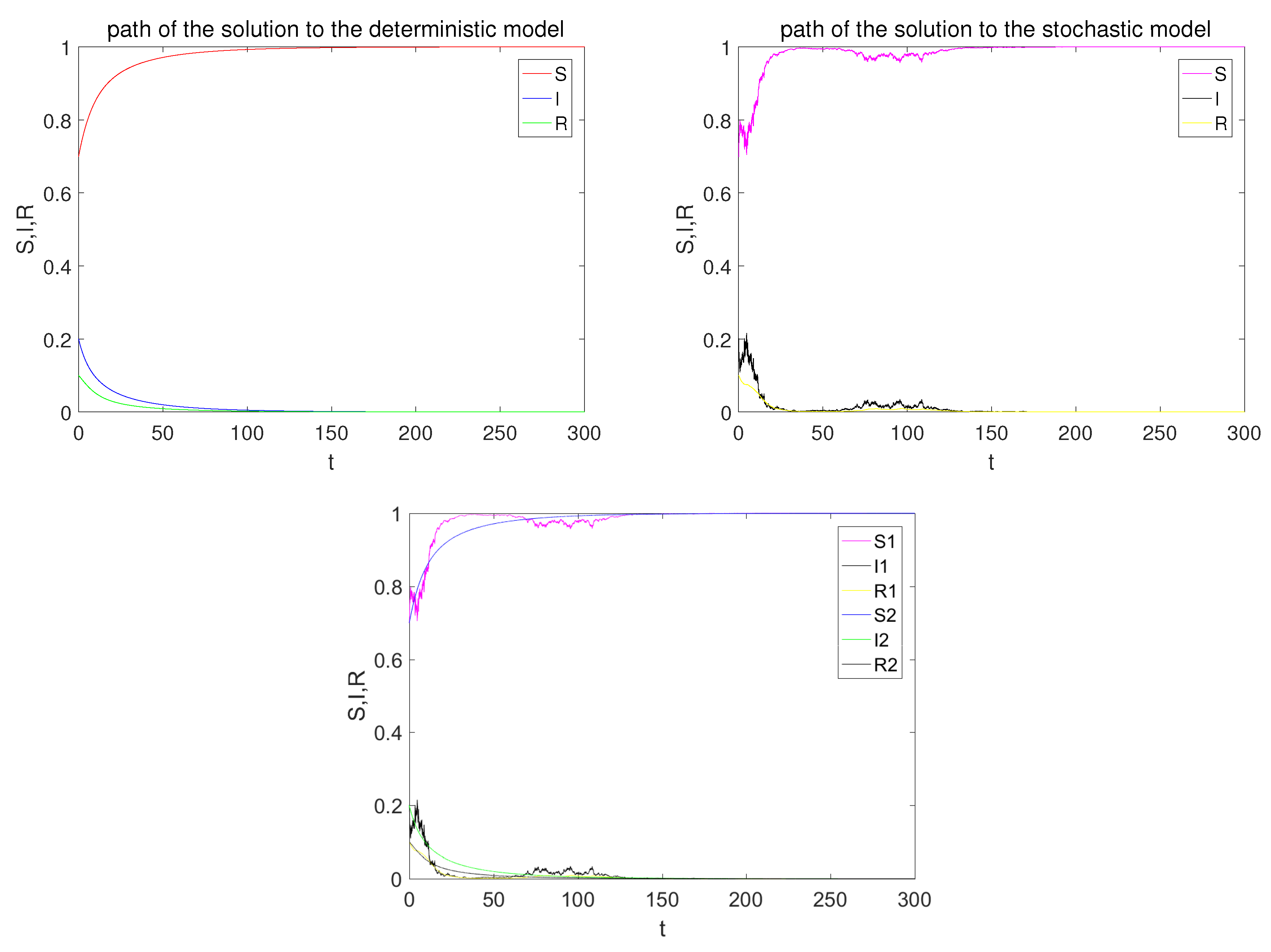 Symmetry 12 00331 g002