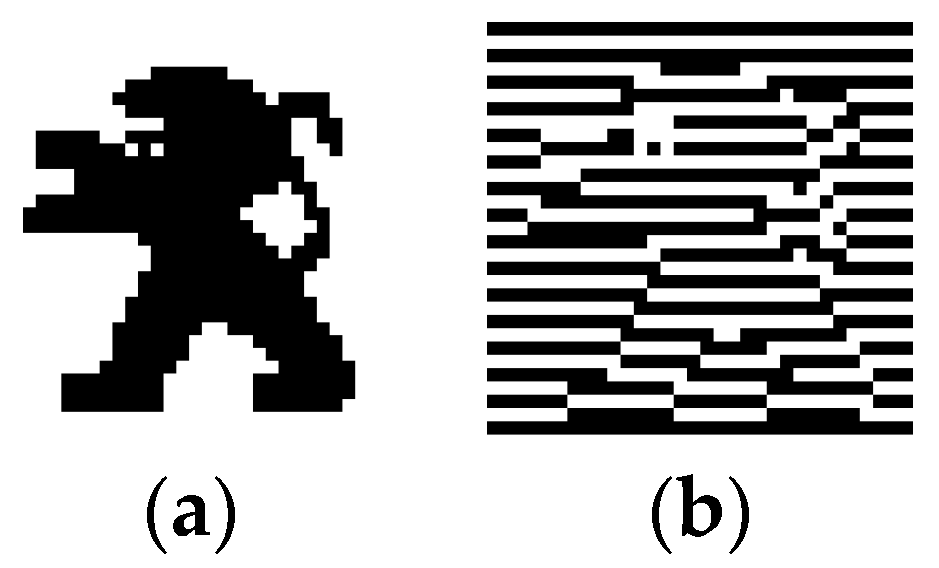 Symmetry 12 00333 g003