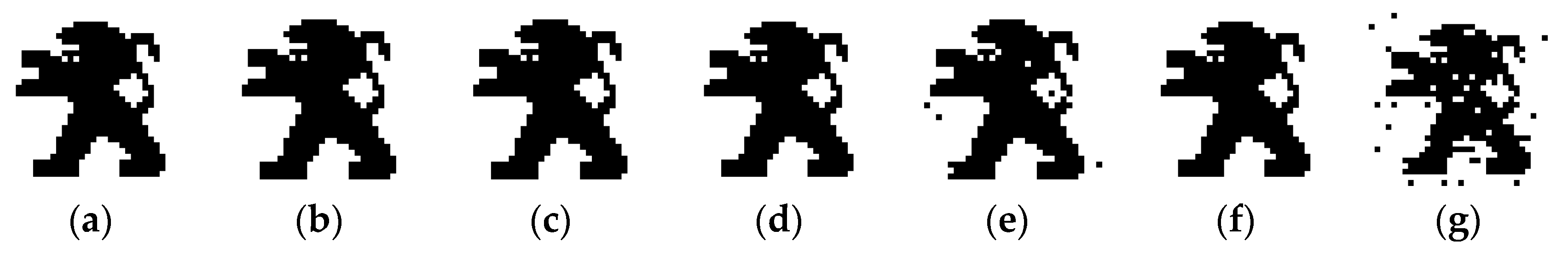 Symmetry 12 00333 g007a