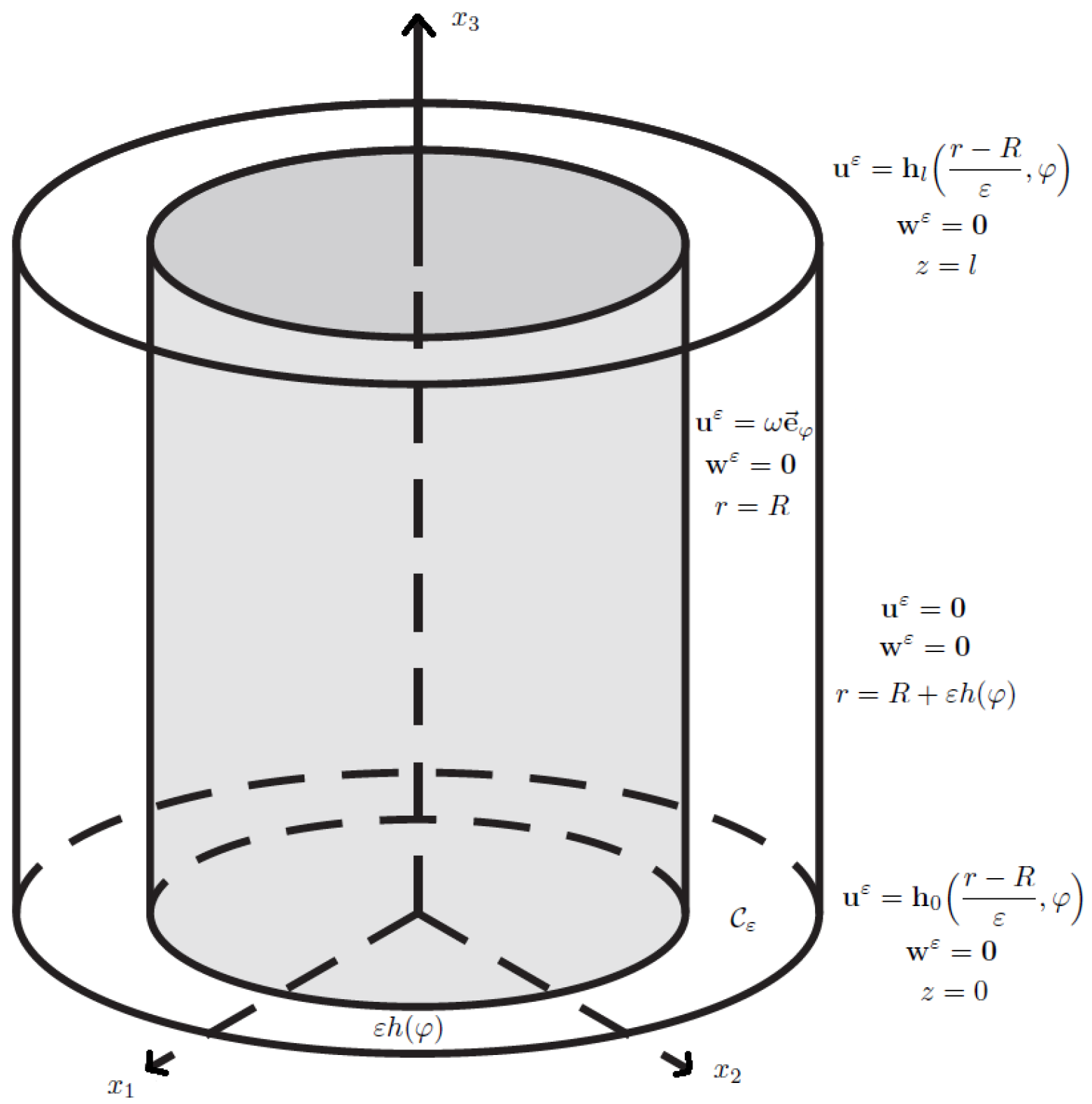 Symmetry 12 00334 g001 Symmetry 12 00334 g001