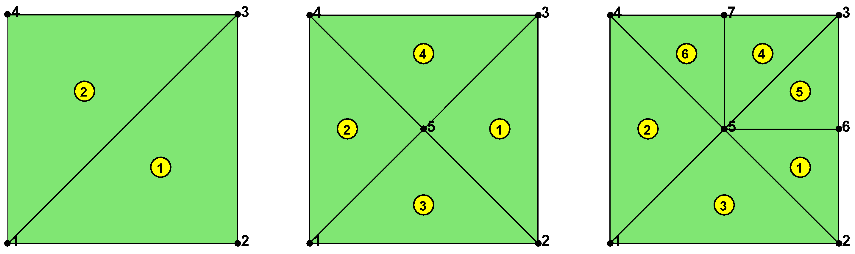 Symmetry 12 00345 g003