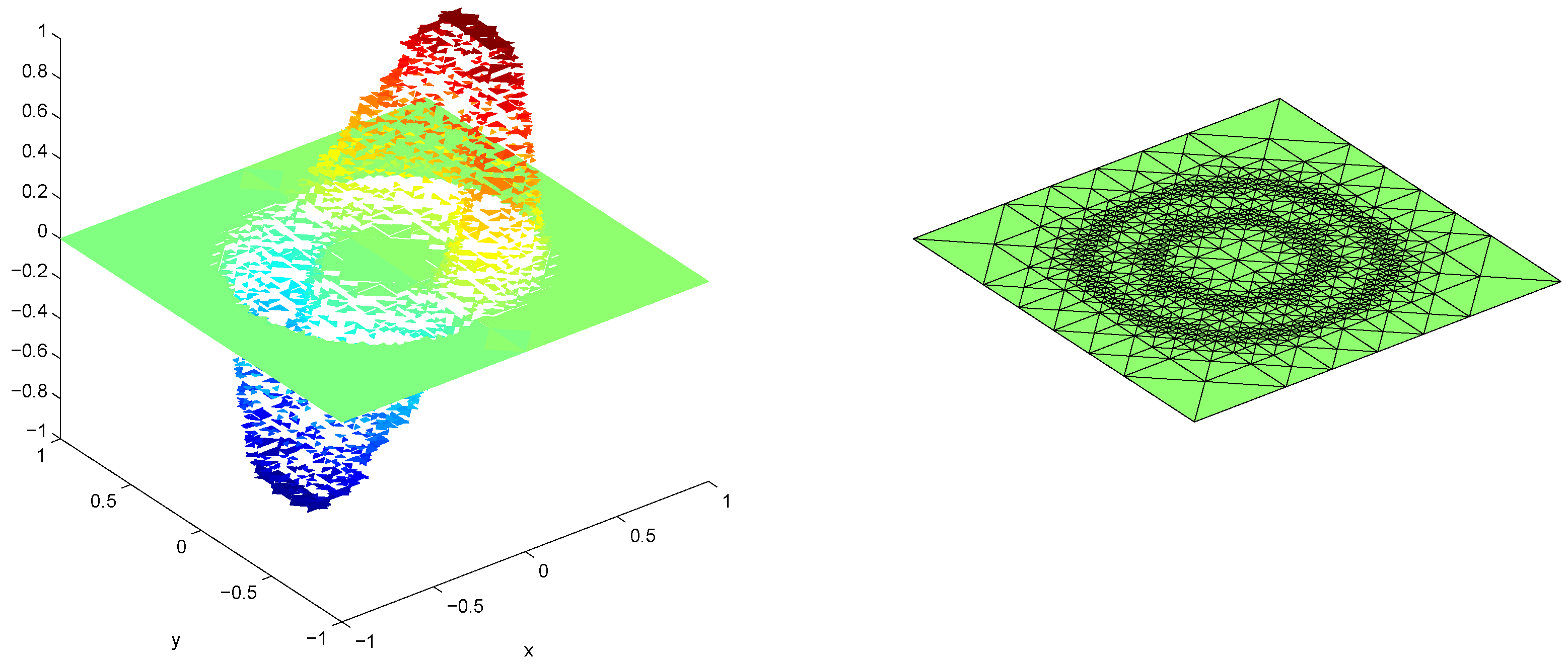 Symmetry 12 00345 g007