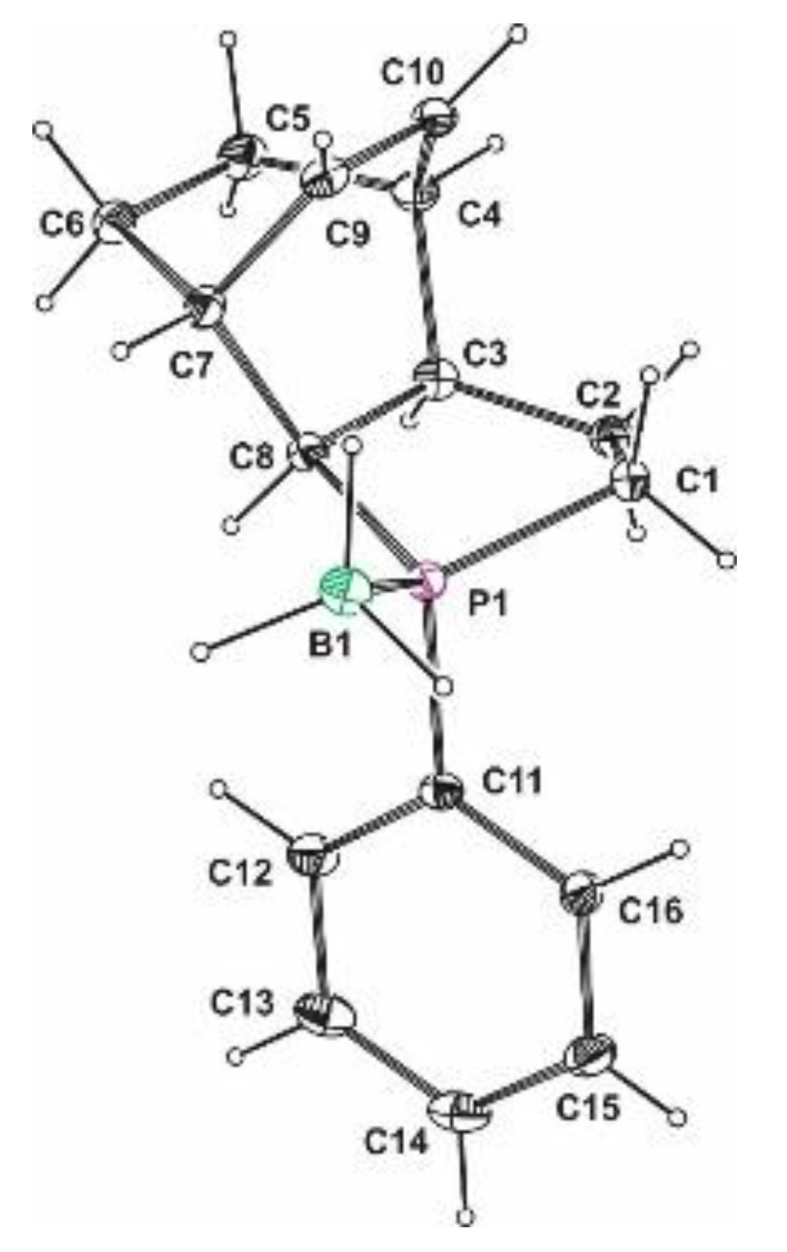 Symmetry 12 00346 g002
