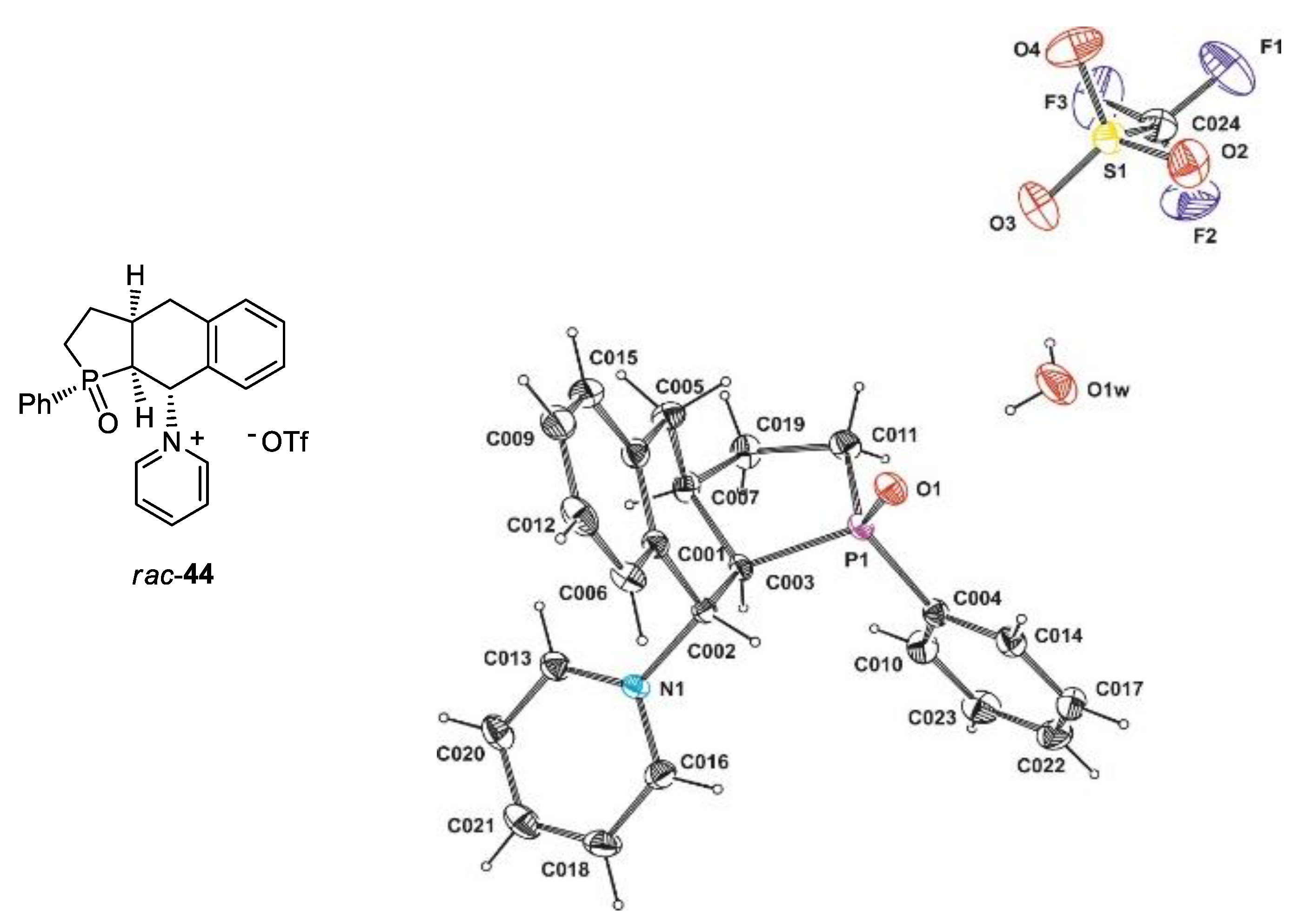 Symmetry 12 00346 g004