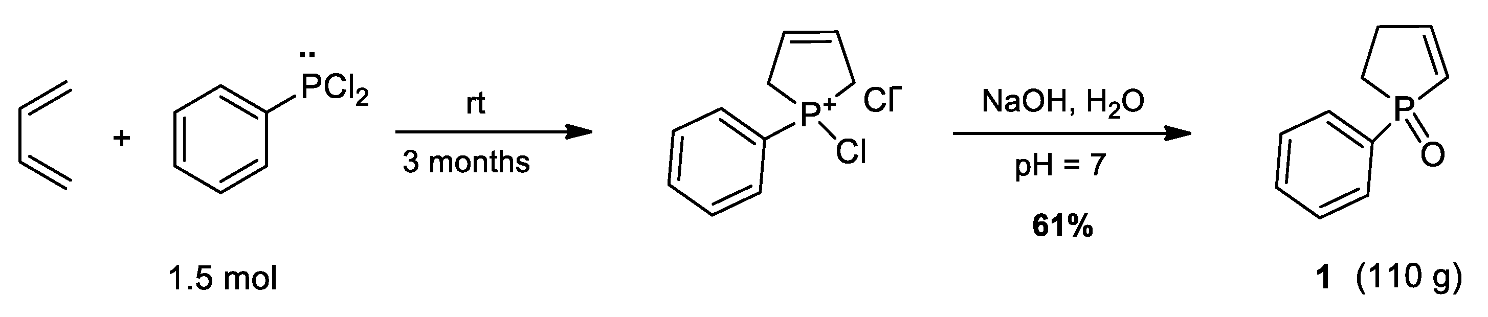 Symmetry 12 00346 sch001