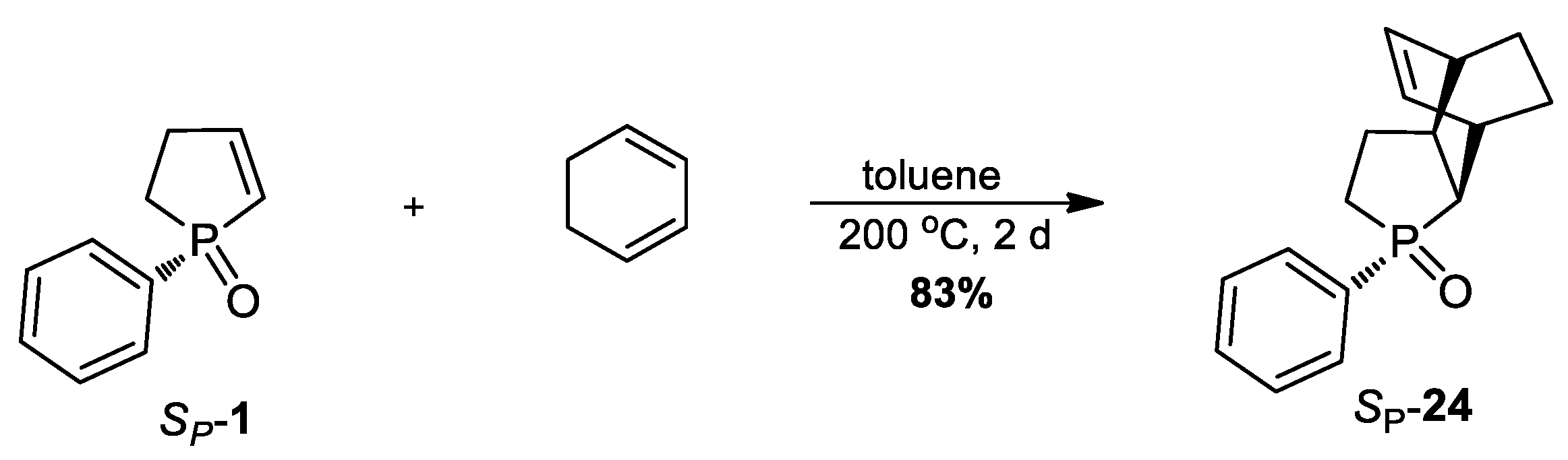 Symmetry 12 00346 sch007