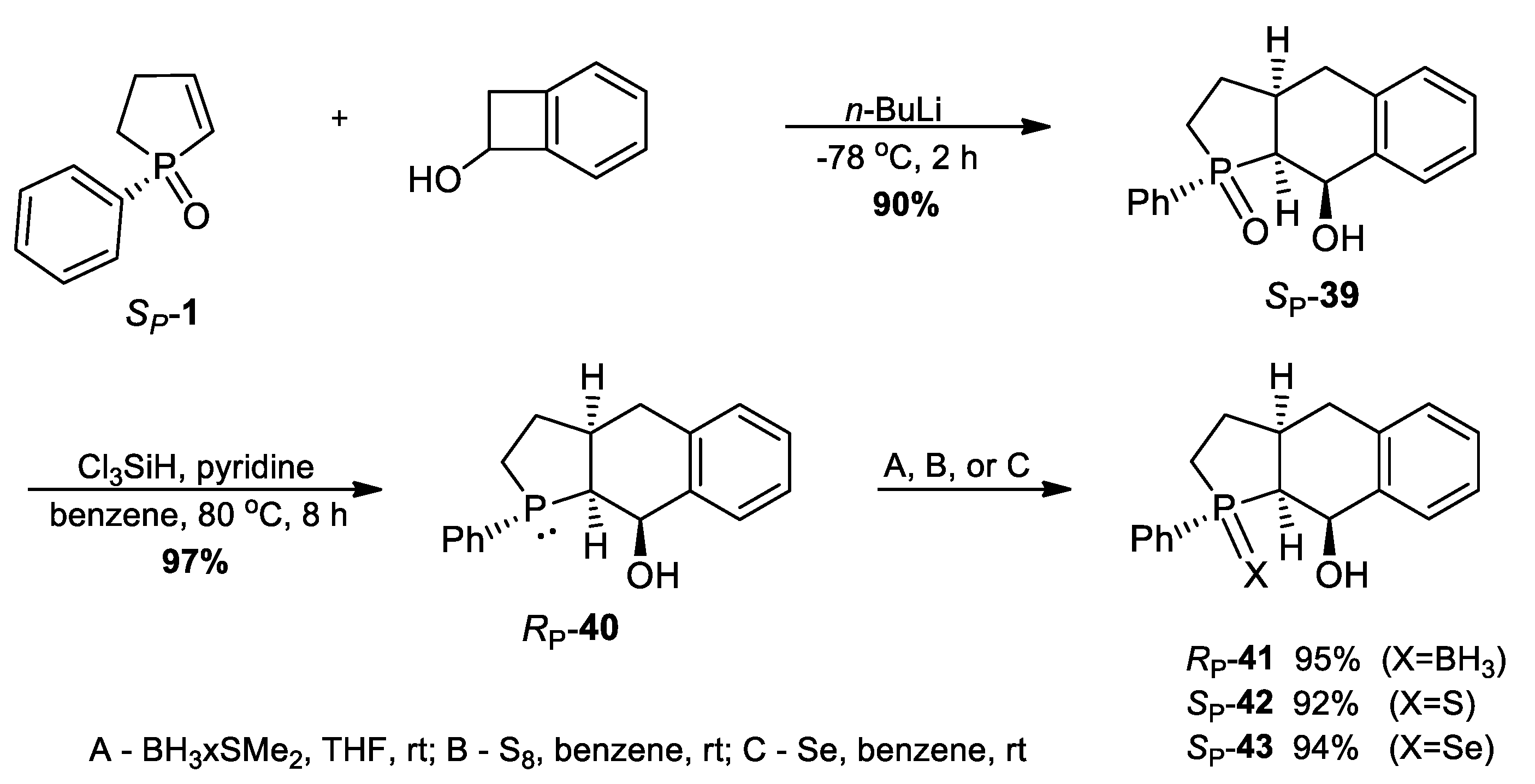 Symmetry 12 00346 sch010