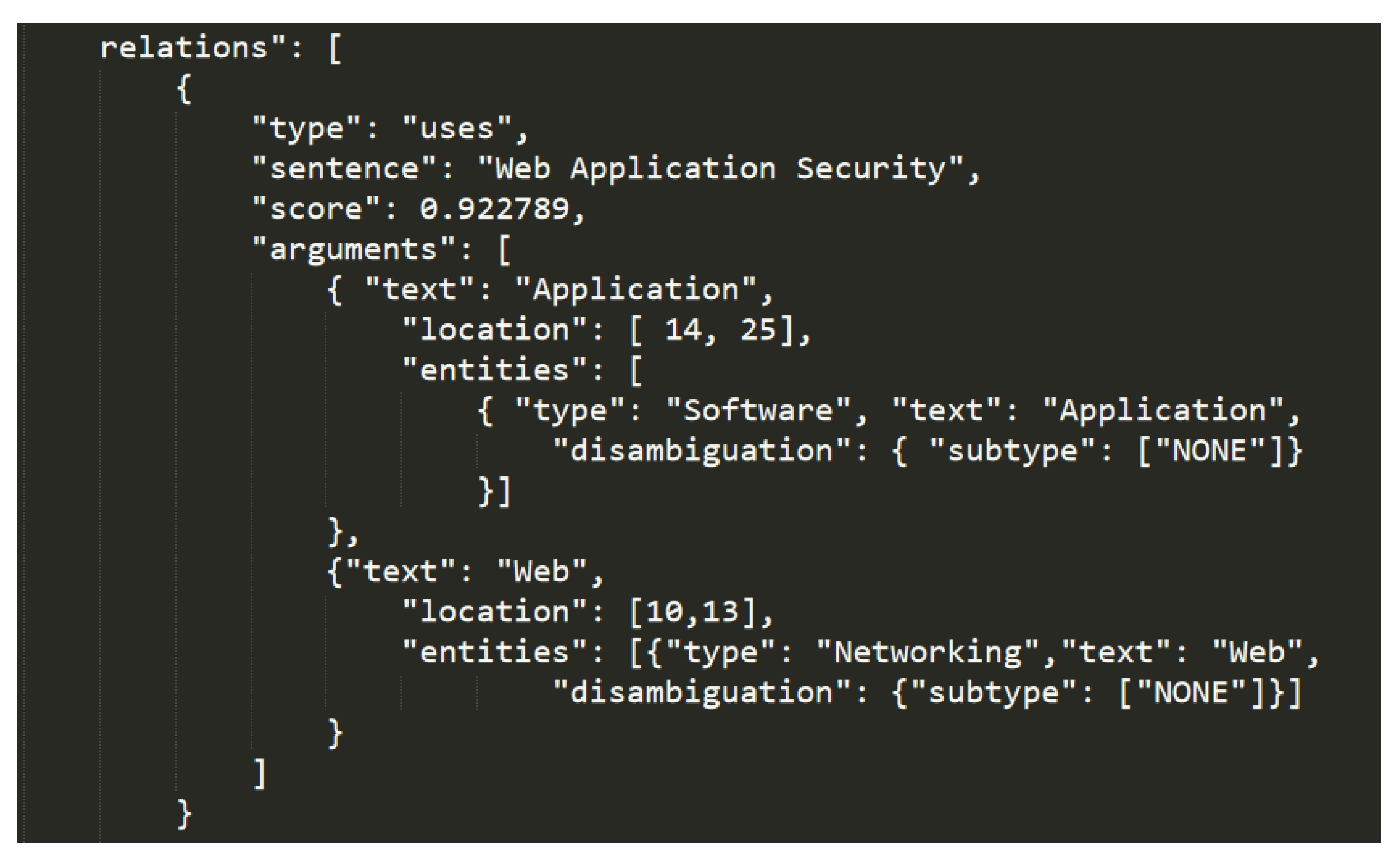 Symmetry 12 00354 g007 Symmetry 12 00354 g007