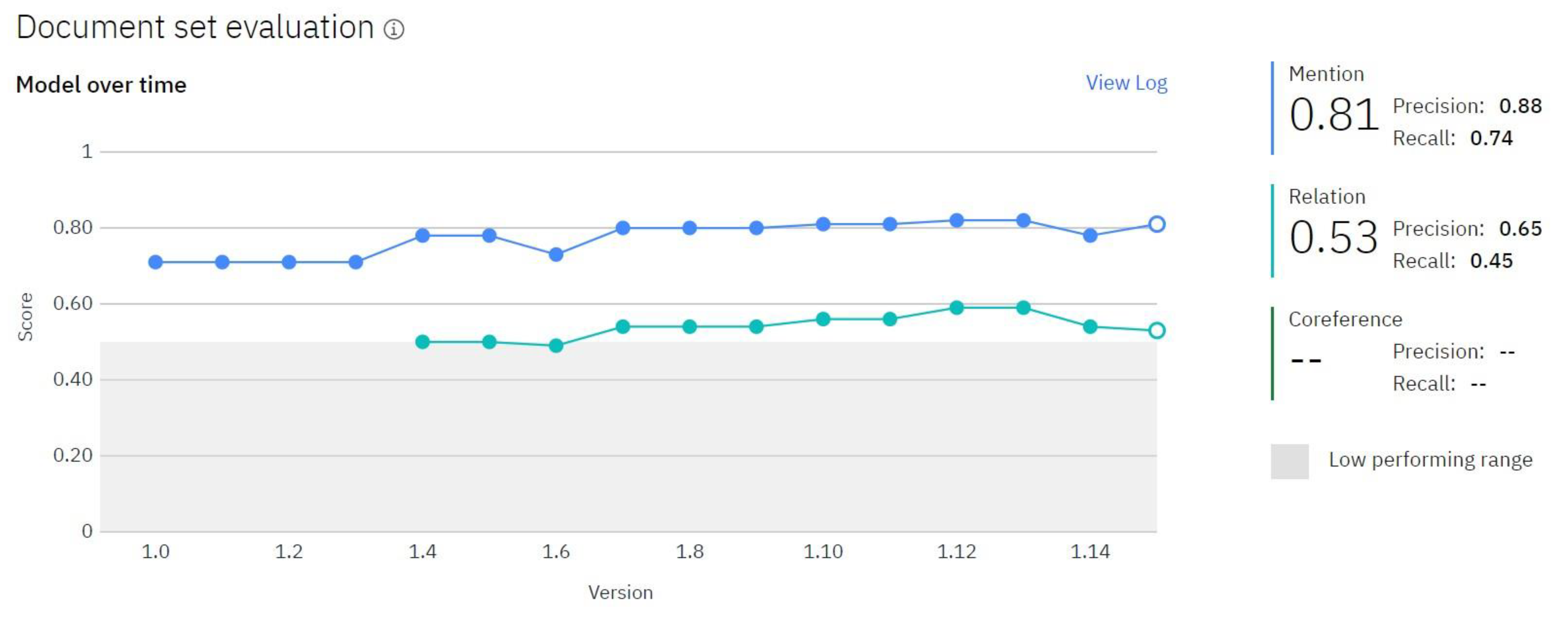 Symmetry 12 00354 g008 Symmetry 12 00354 g008