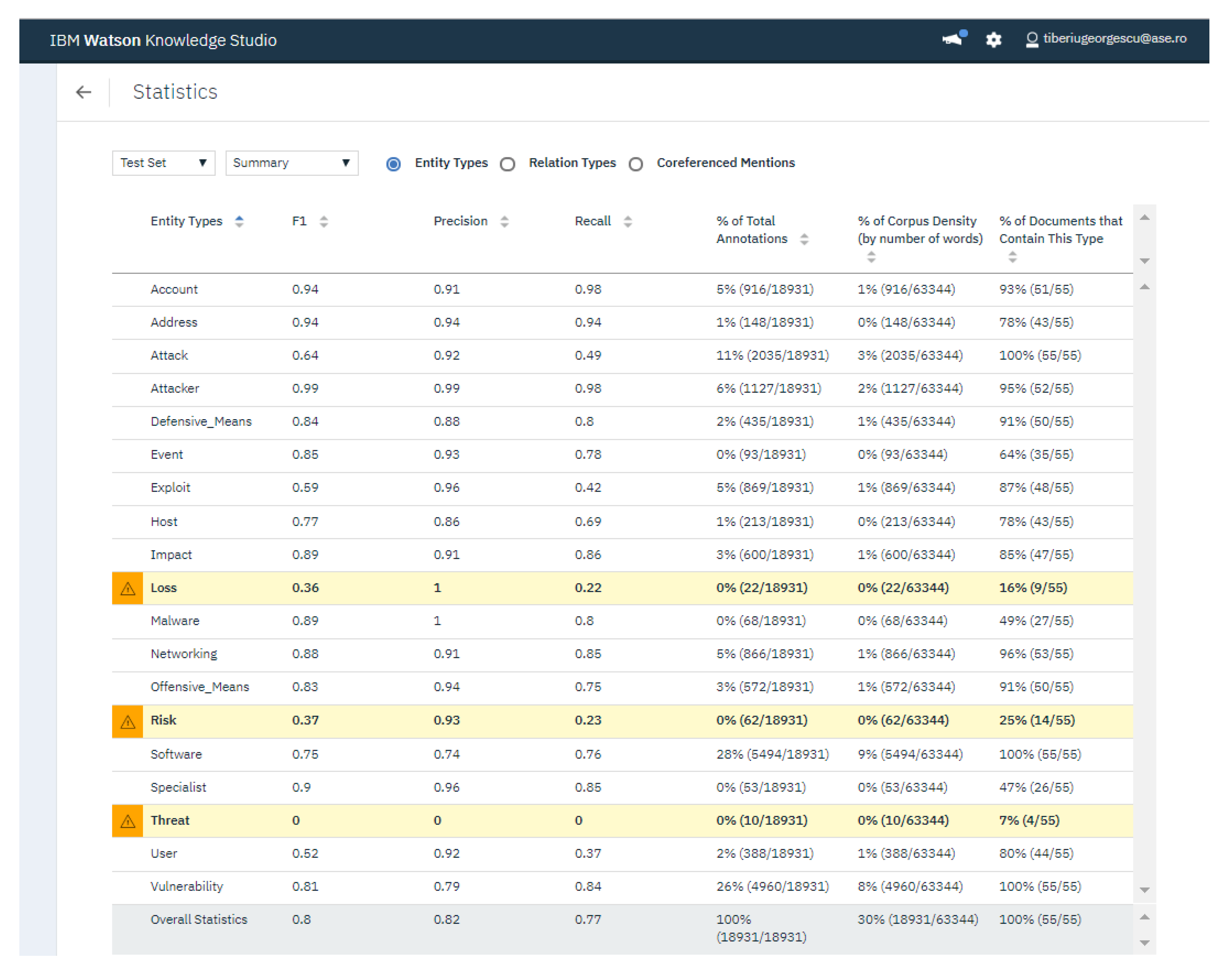 Symmetry 12 00354 g009 Symmetry 12 00354 g009
