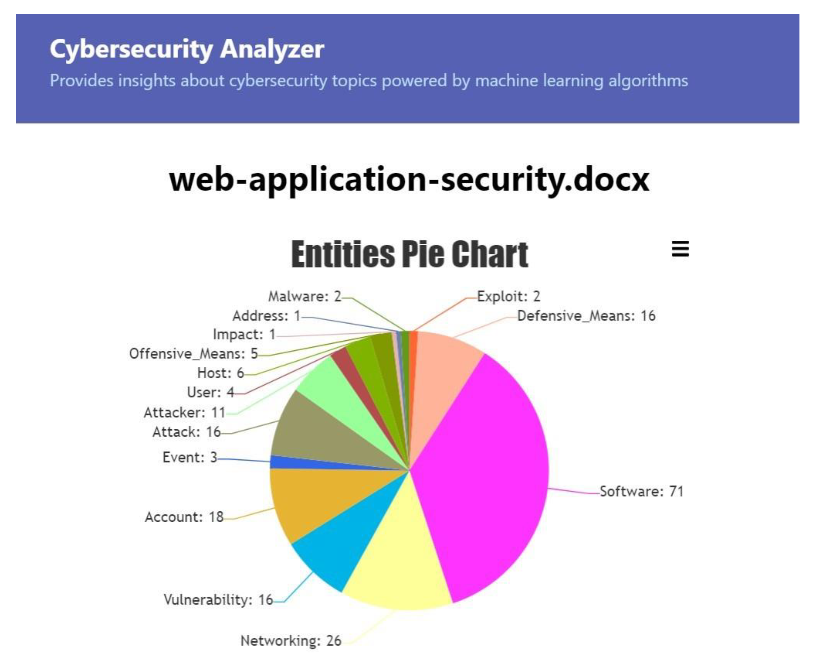 Symmetry 12 00354 g011 Symmetry 12 00354 g011