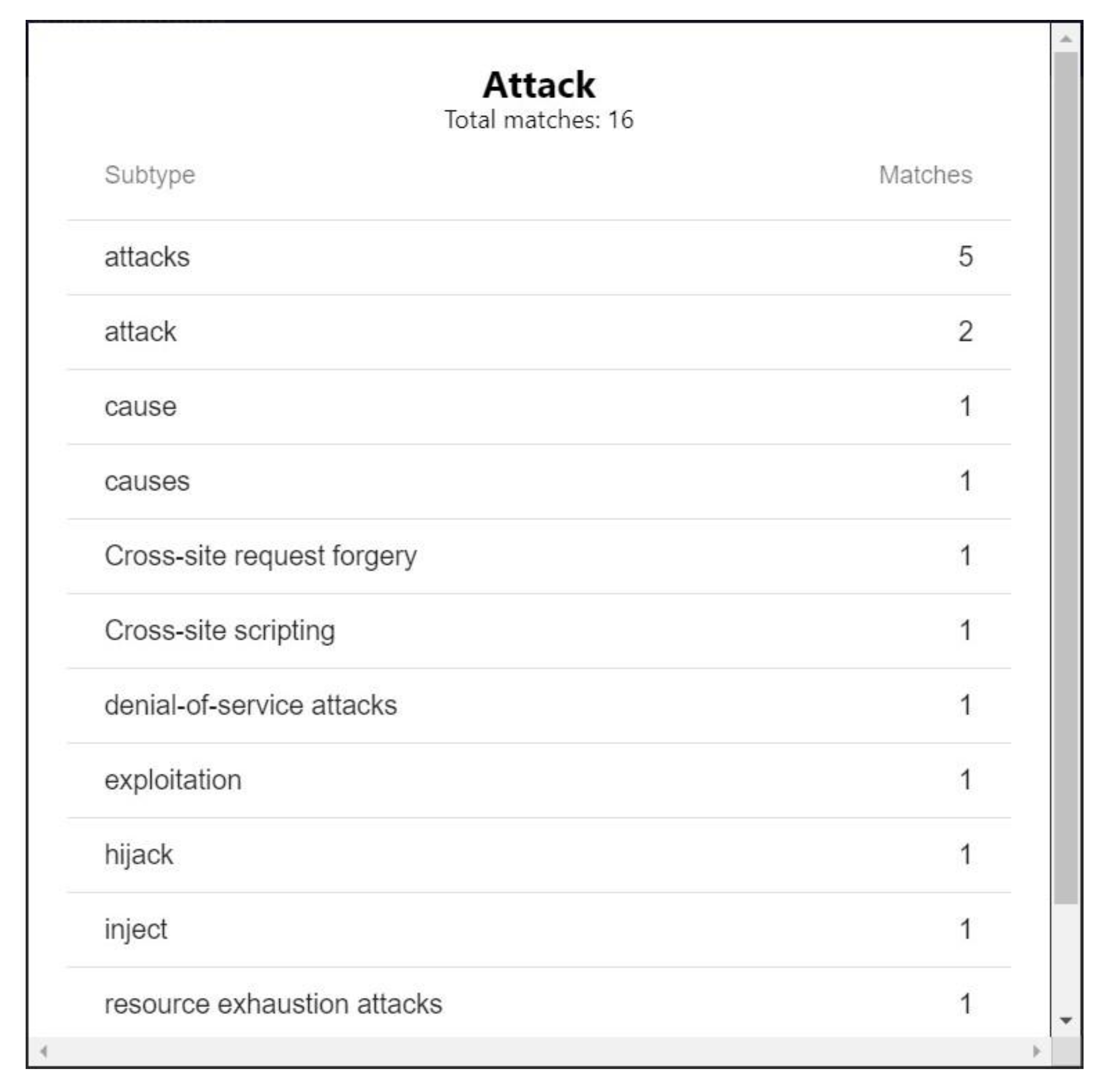 Symmetry 12 00354 g012 Symmetry 12 00354 g012