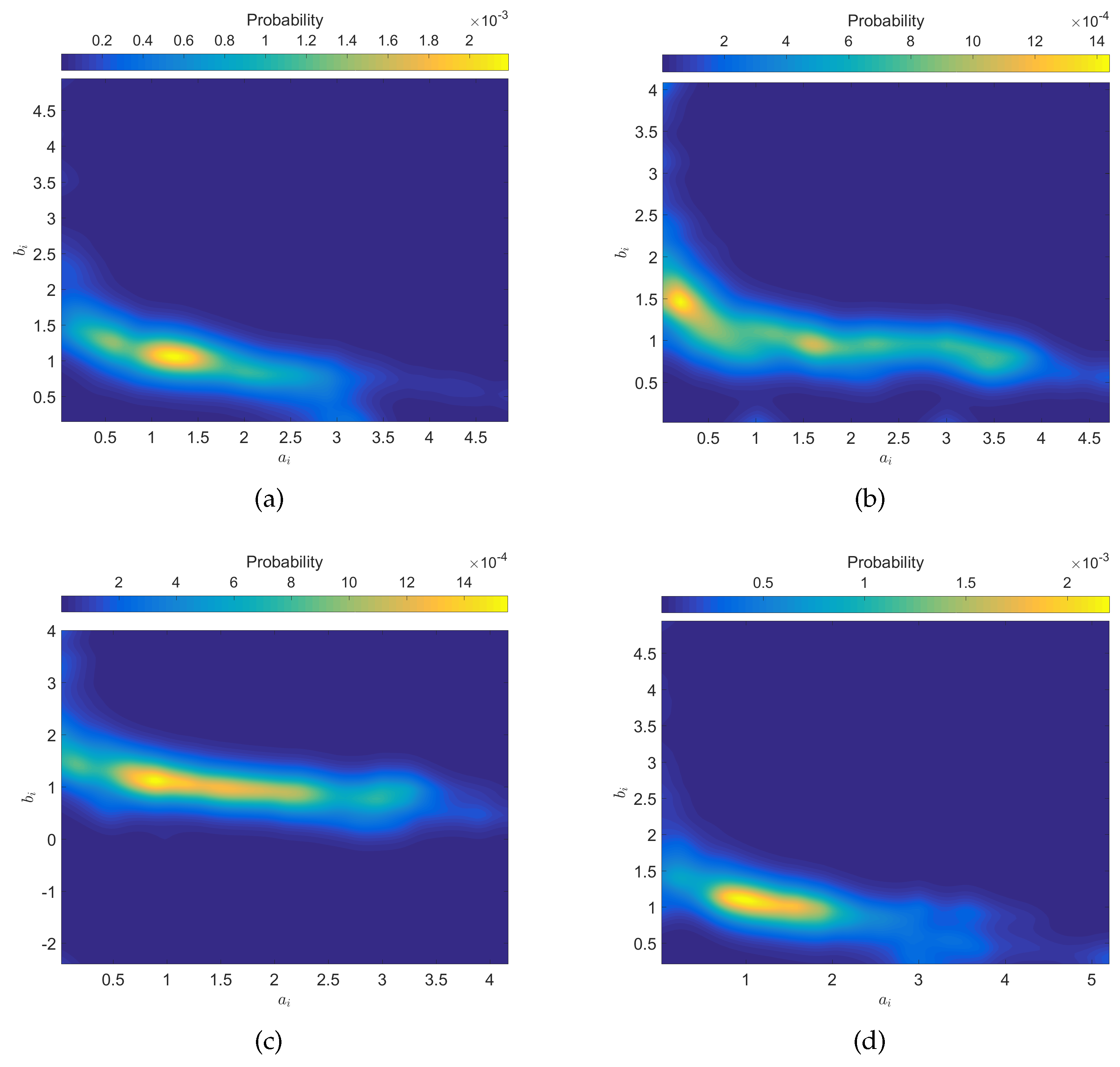 Symmetry 12 00356 g004 Symmetry 12 00356 g004