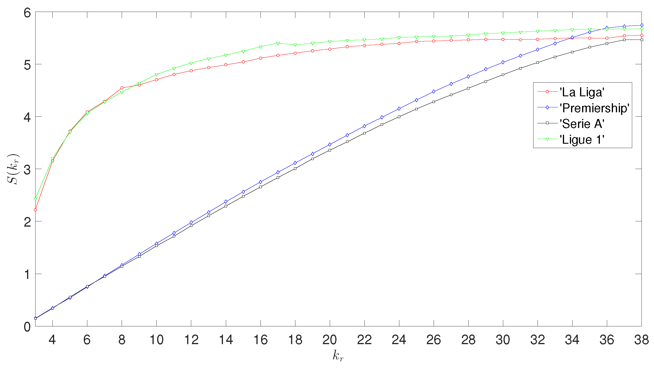 Symmetry 12 00356 g005 Symmetry 12 00356 g005