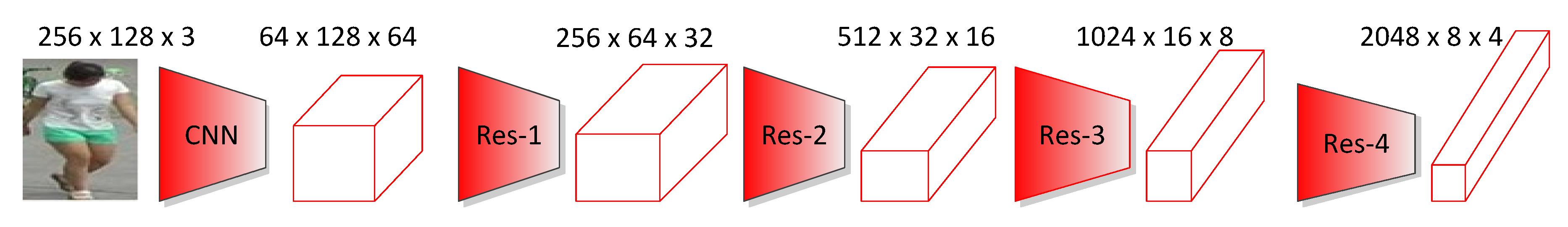 Symmetry 12 00358 g001