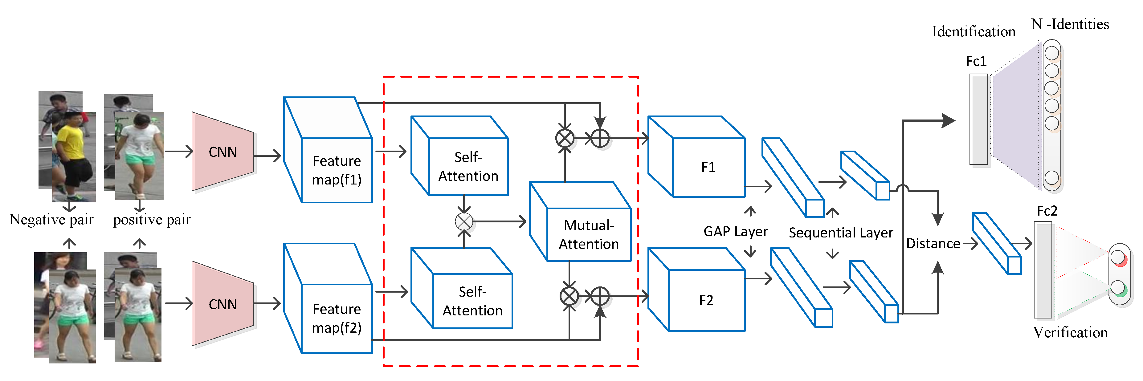 Symmetry 12 00358 g002