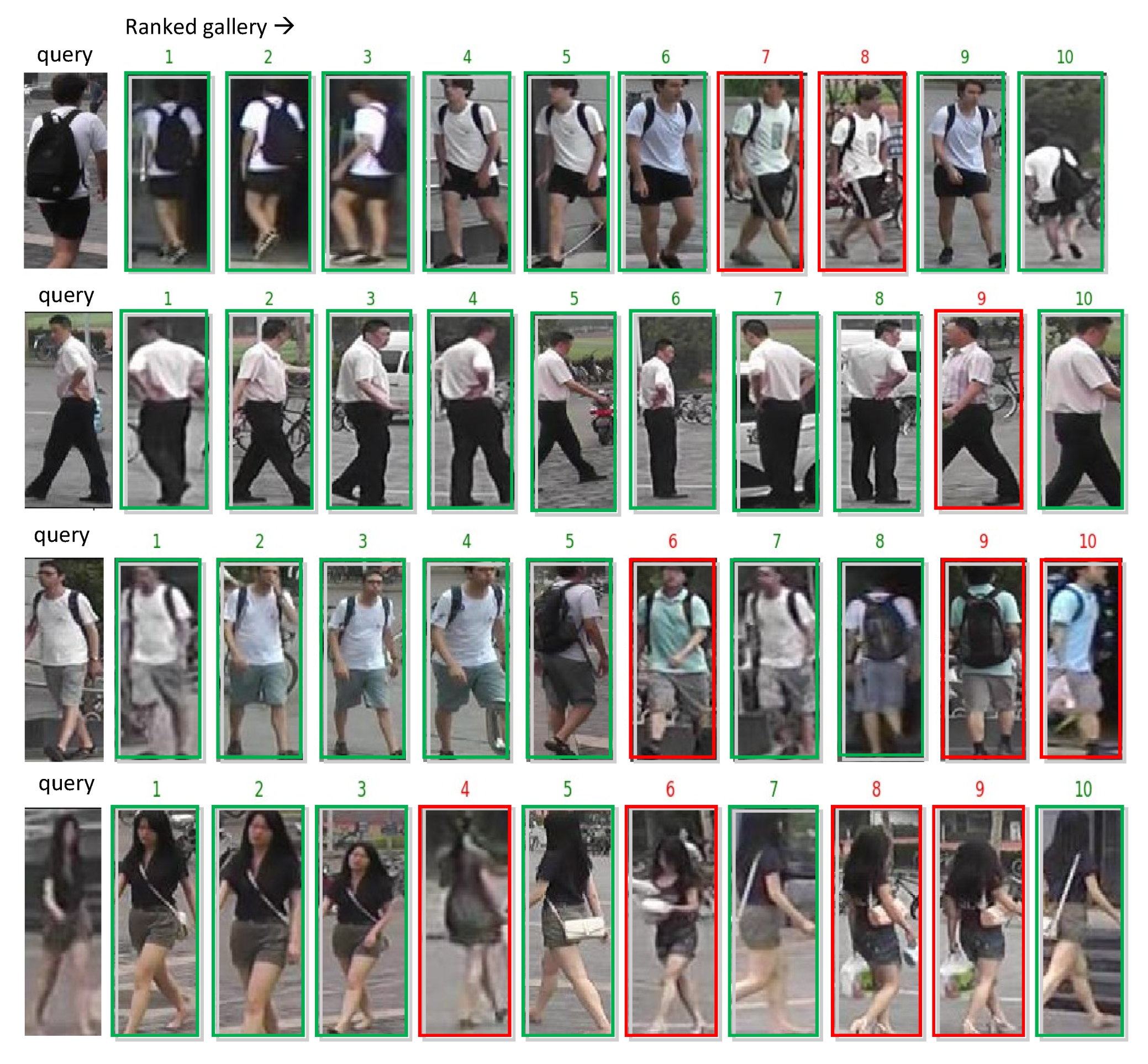 Symmetry 12 00358 g005