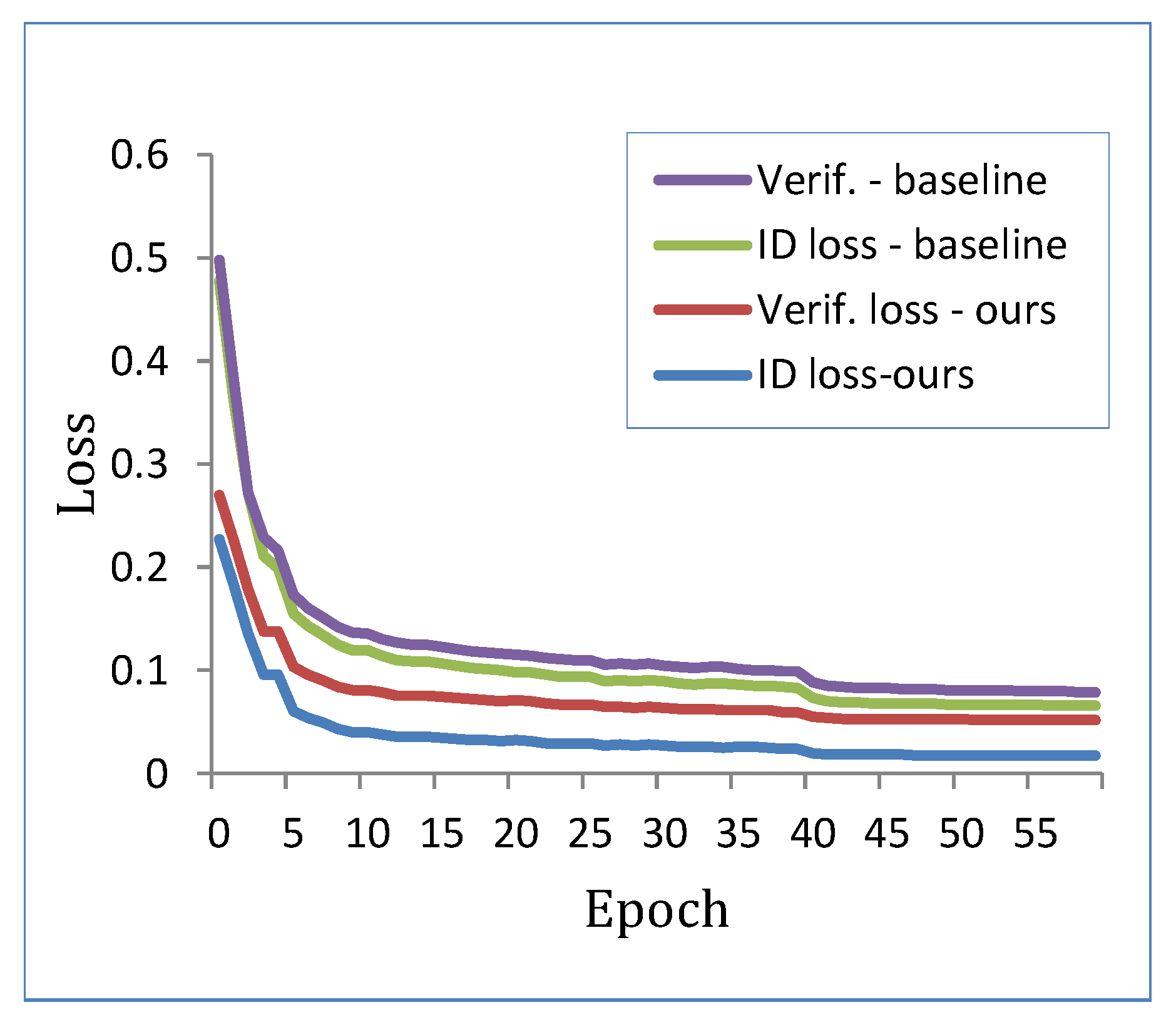 Symmetry 12 00358 g006
