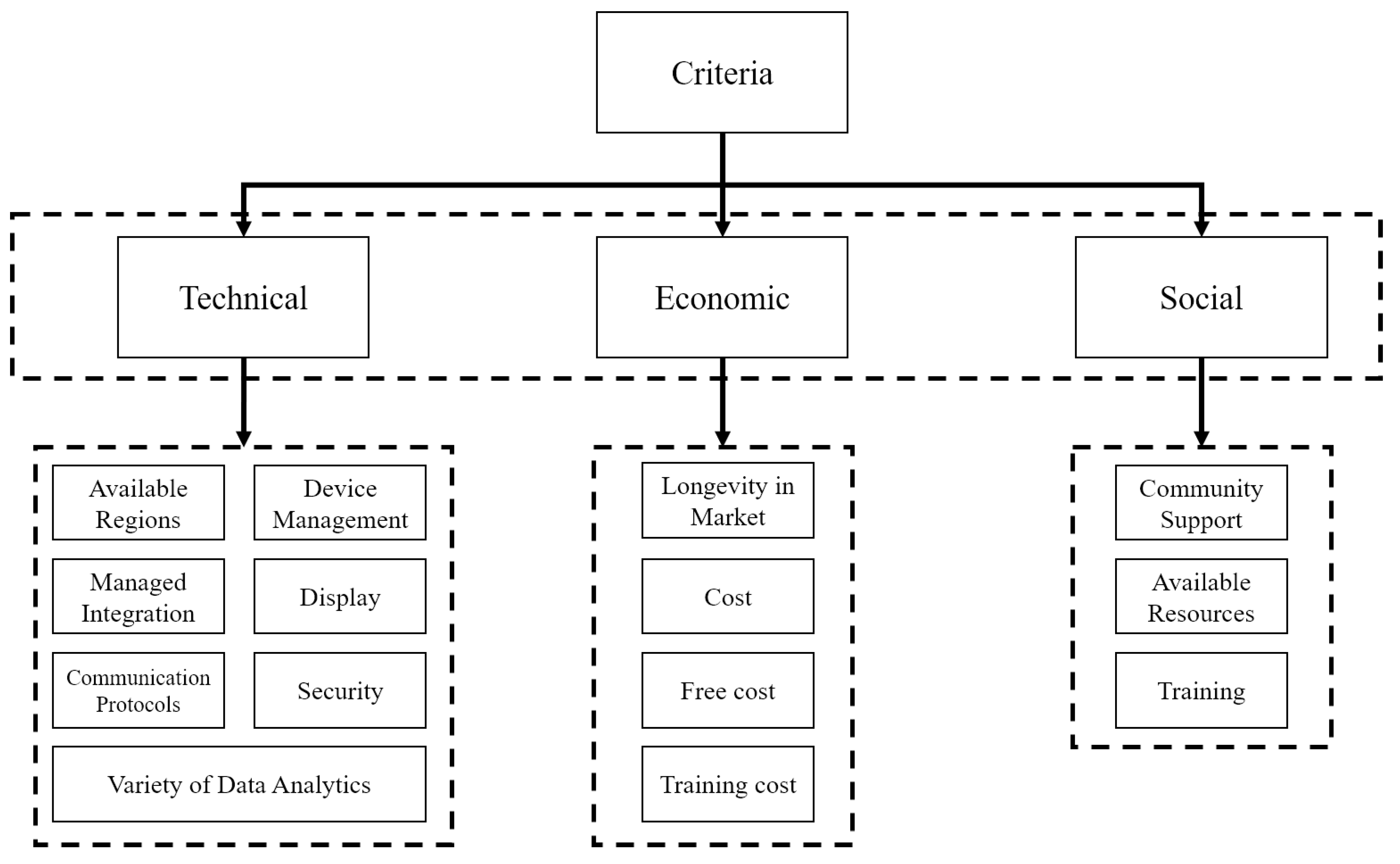 Symmetry 12 00368 g007 Symmetry 12 00368 g007