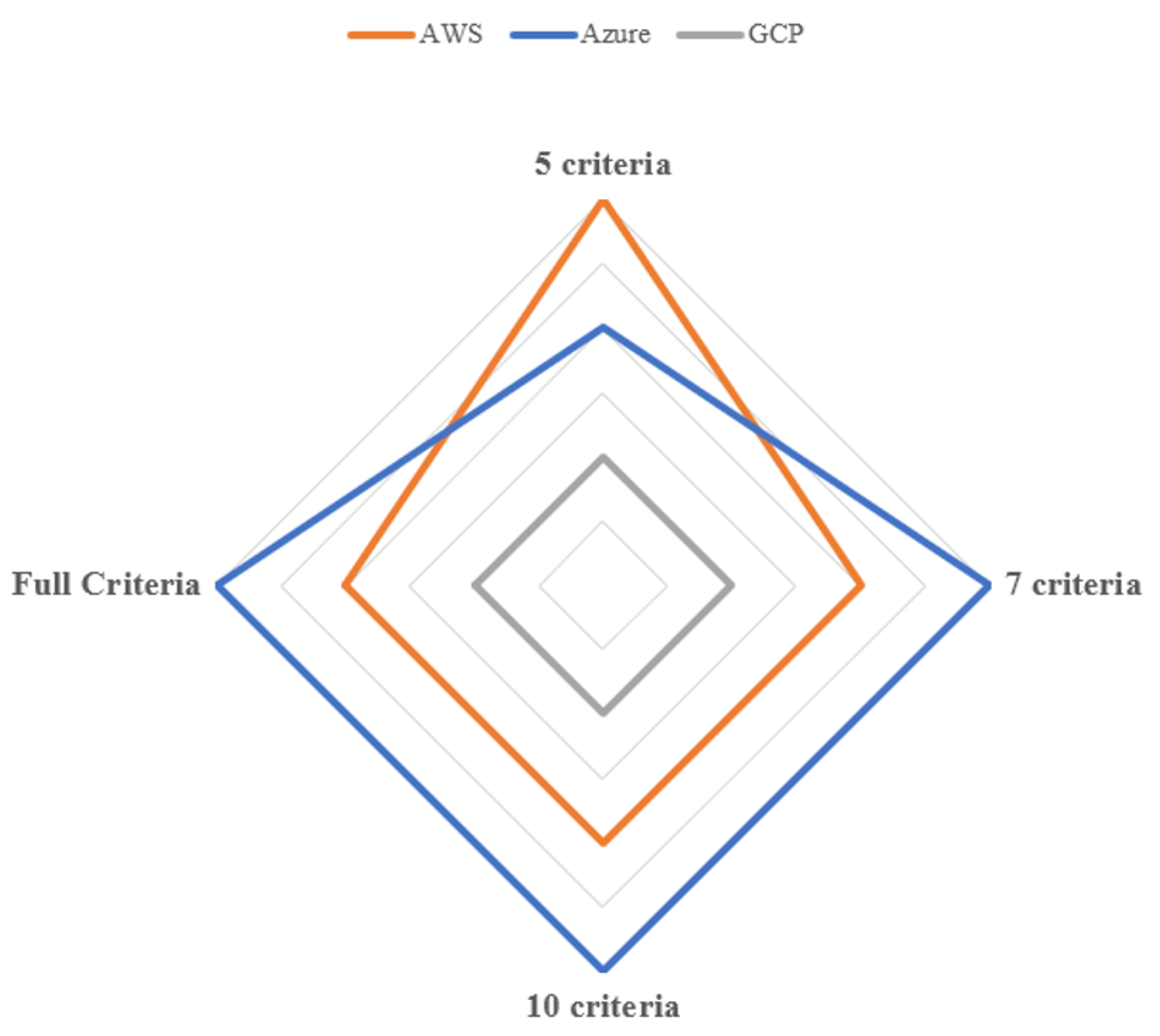 Symmetry 12 00368 g008 Symmetry 12 00368 g008