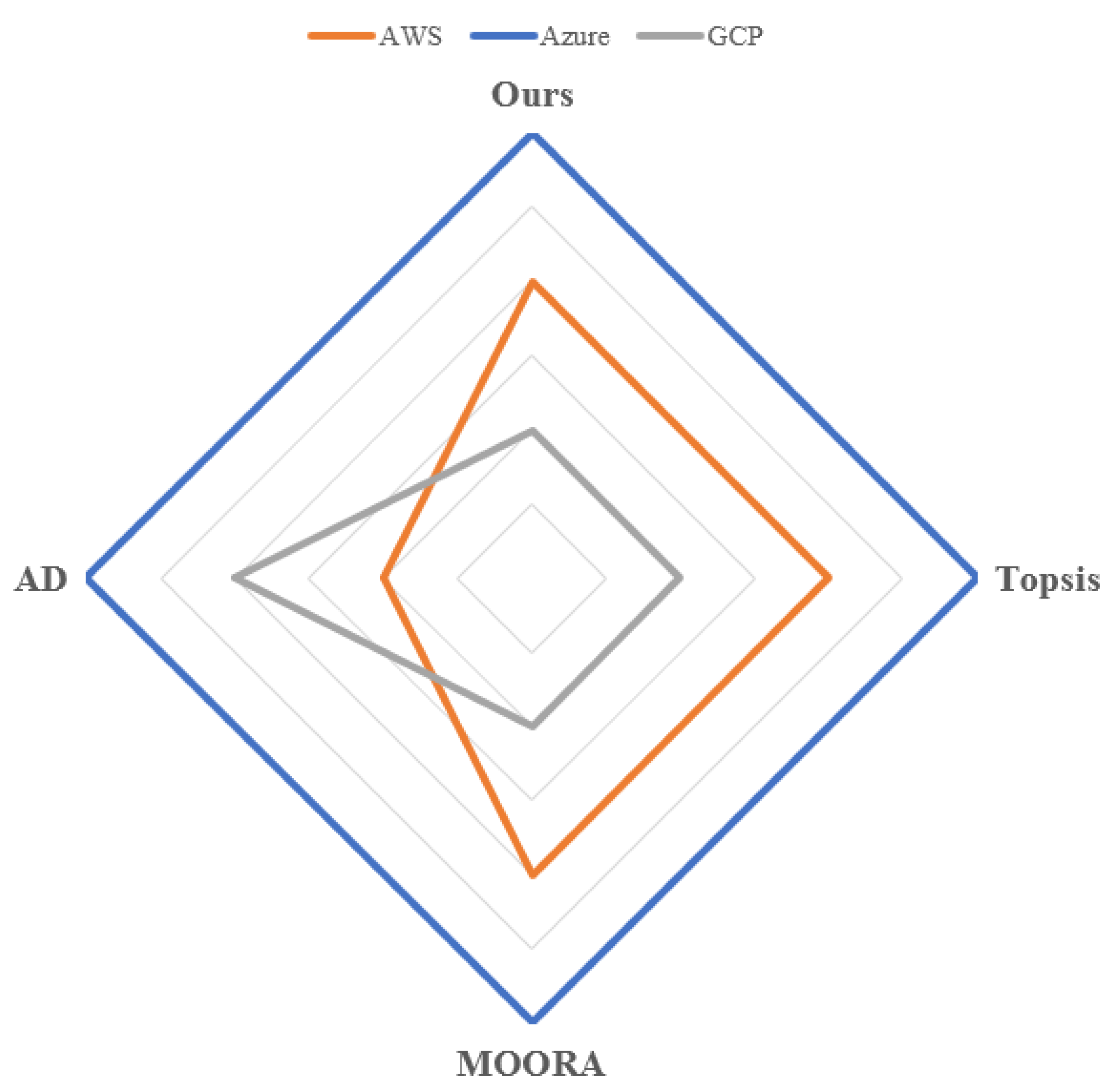 Symmetry 12 00368 g010 Symmetry 12 00368 g010
