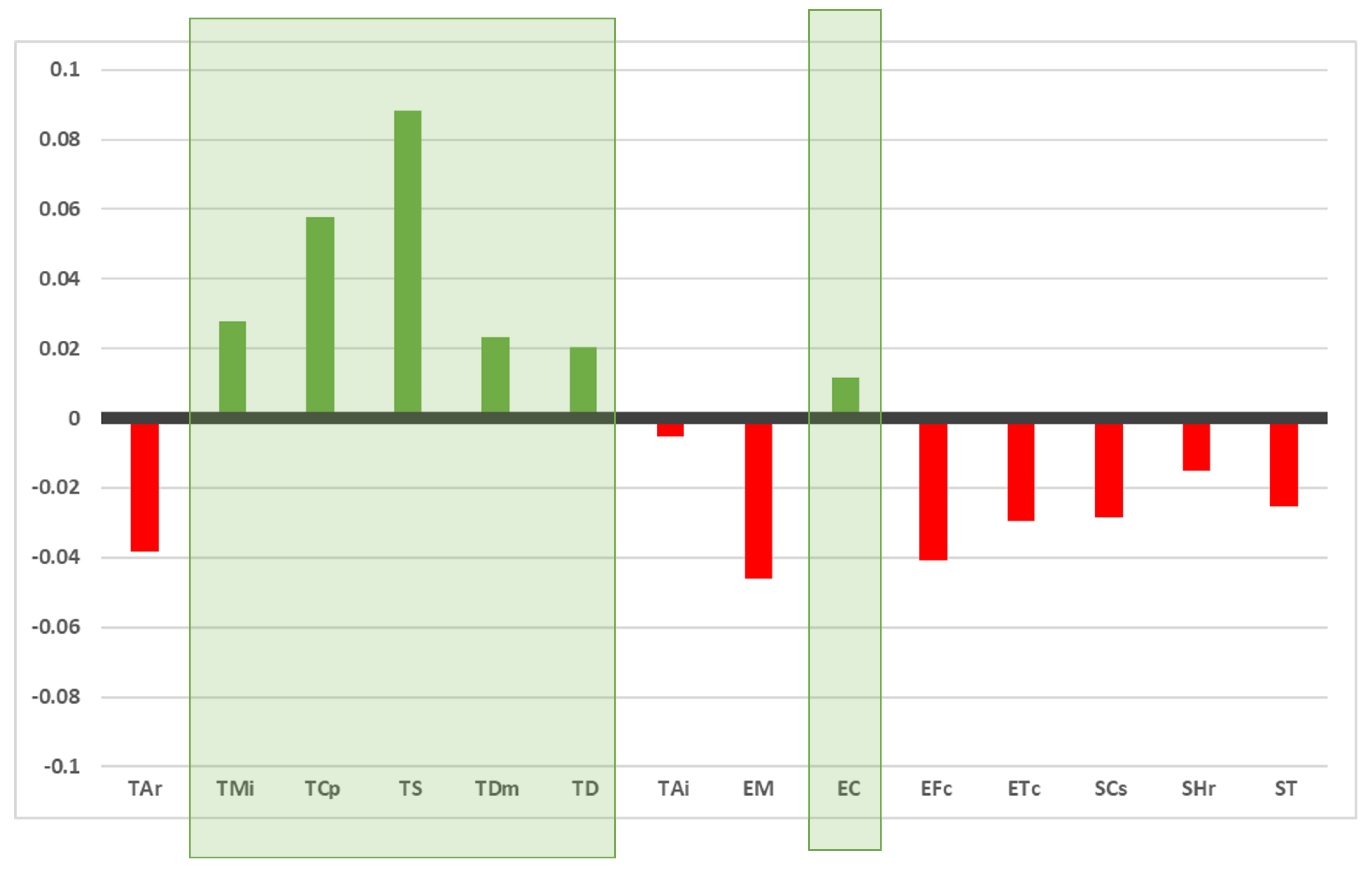 Symmetry 12 00368 g011 Symmetry 12 00368 g011