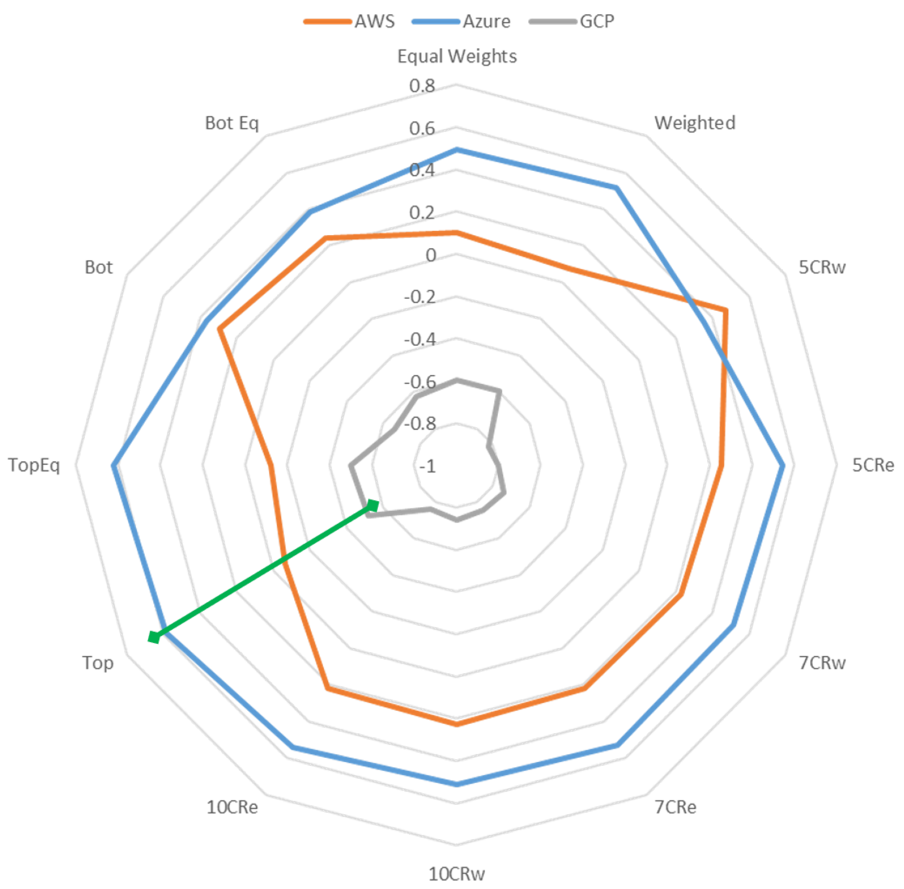 Symmetry 12 00368 g012 Symmetry 12 00368 g012