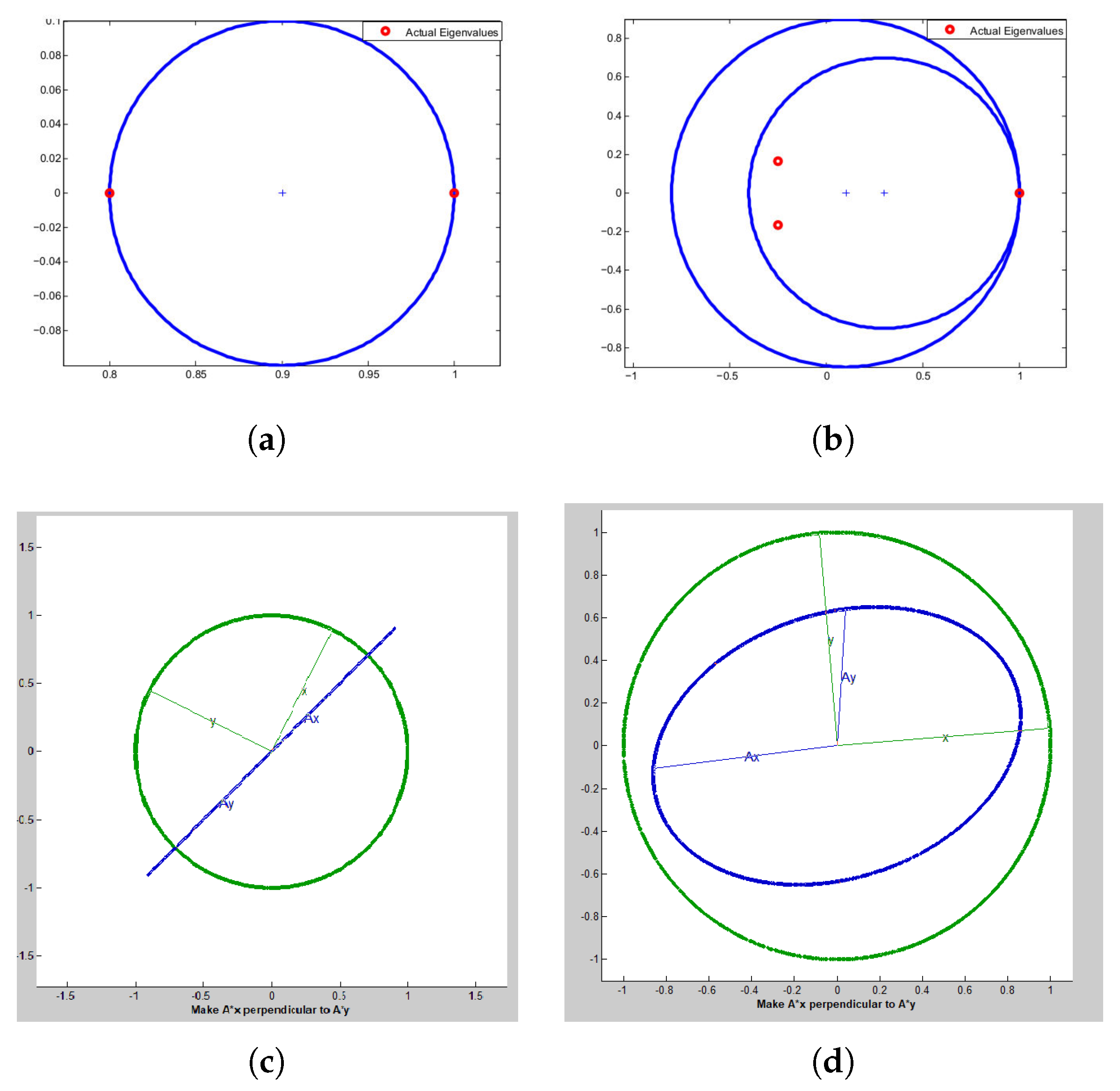 Symmetry 12 00369 g001