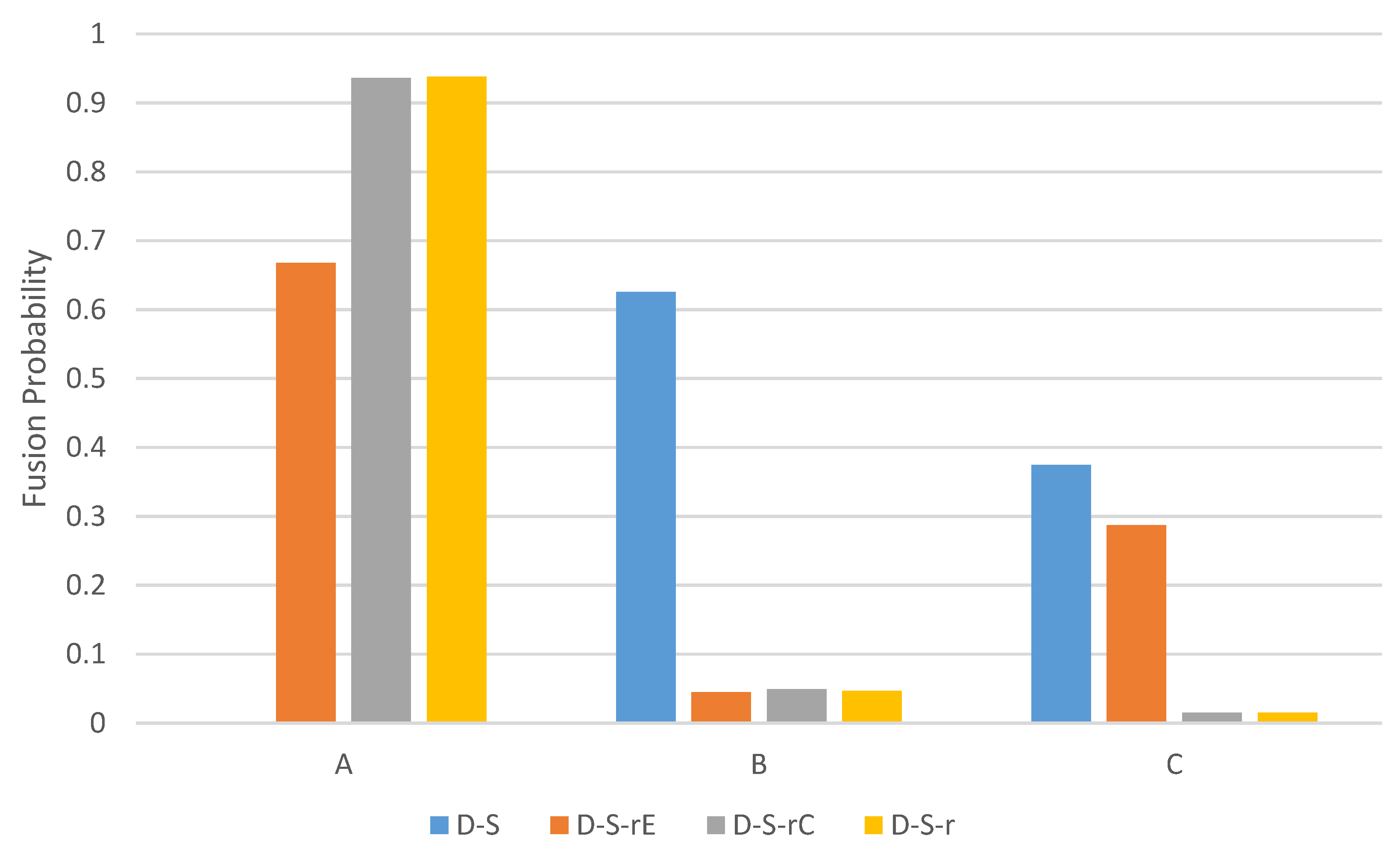 Symmetry 12 00375 g001