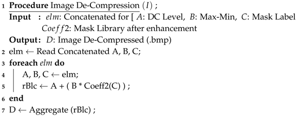 Symmetry 12 00378 i002