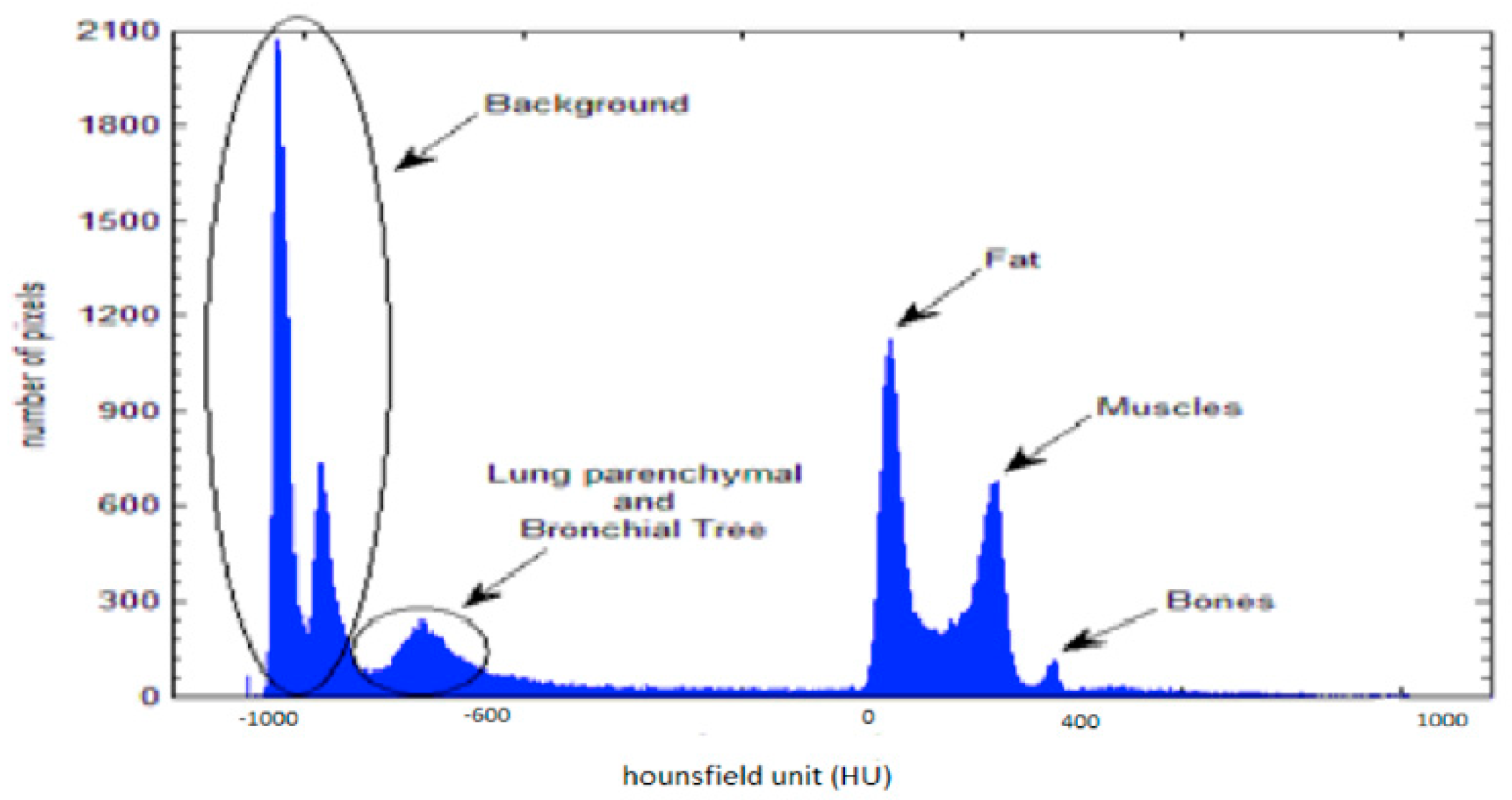 Symmetry 12 00386 g005