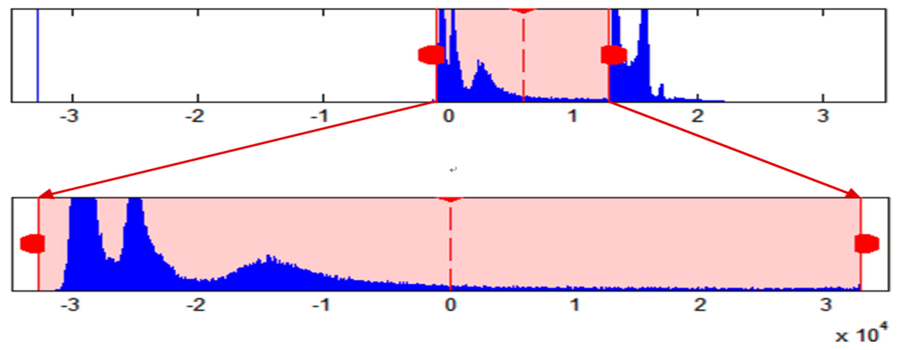 Symmetry 12 00386 g006