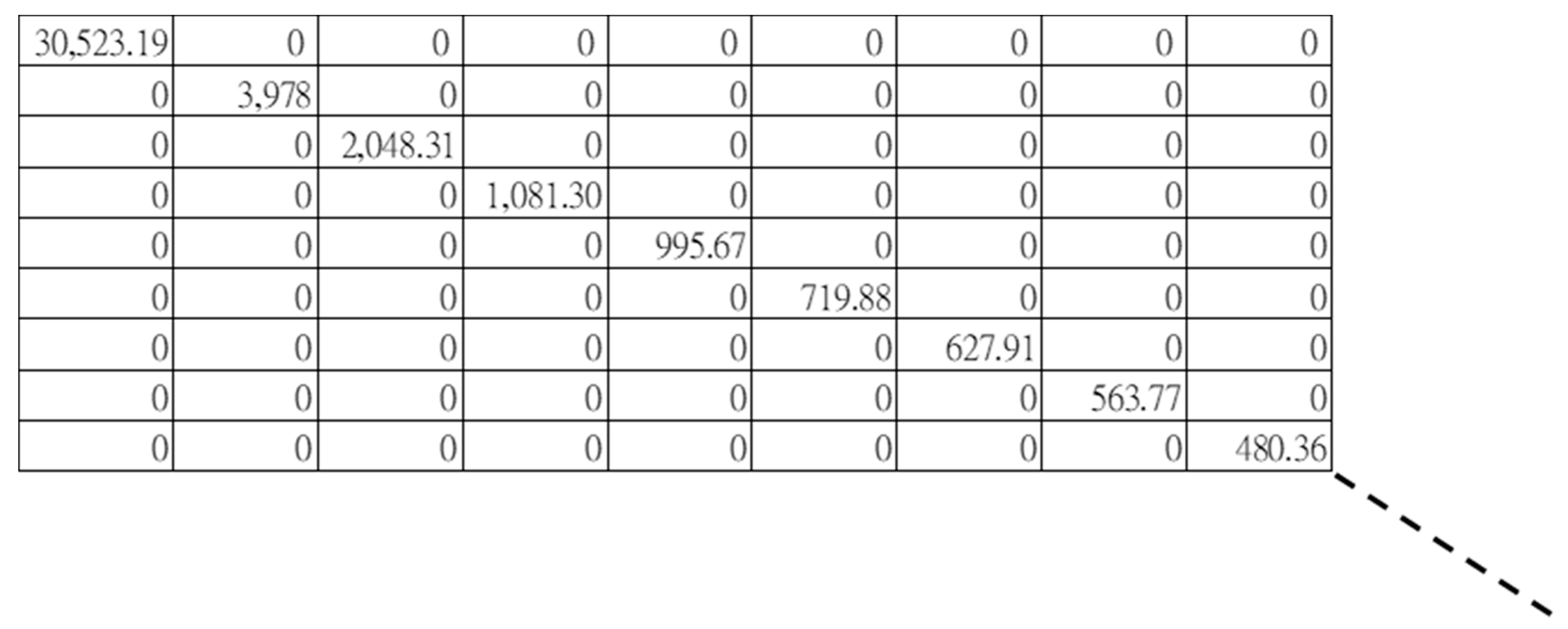 Symmetry 12 00386 g013