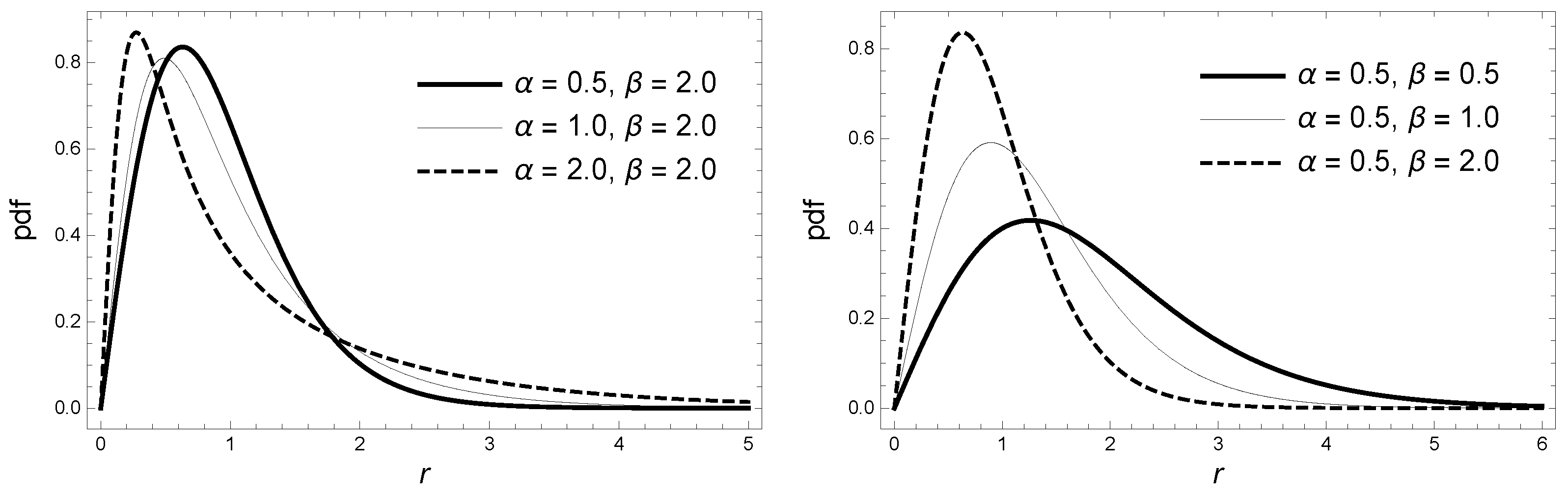 Symmetry 12 00389 g002 Symmetry 12 00389 g002