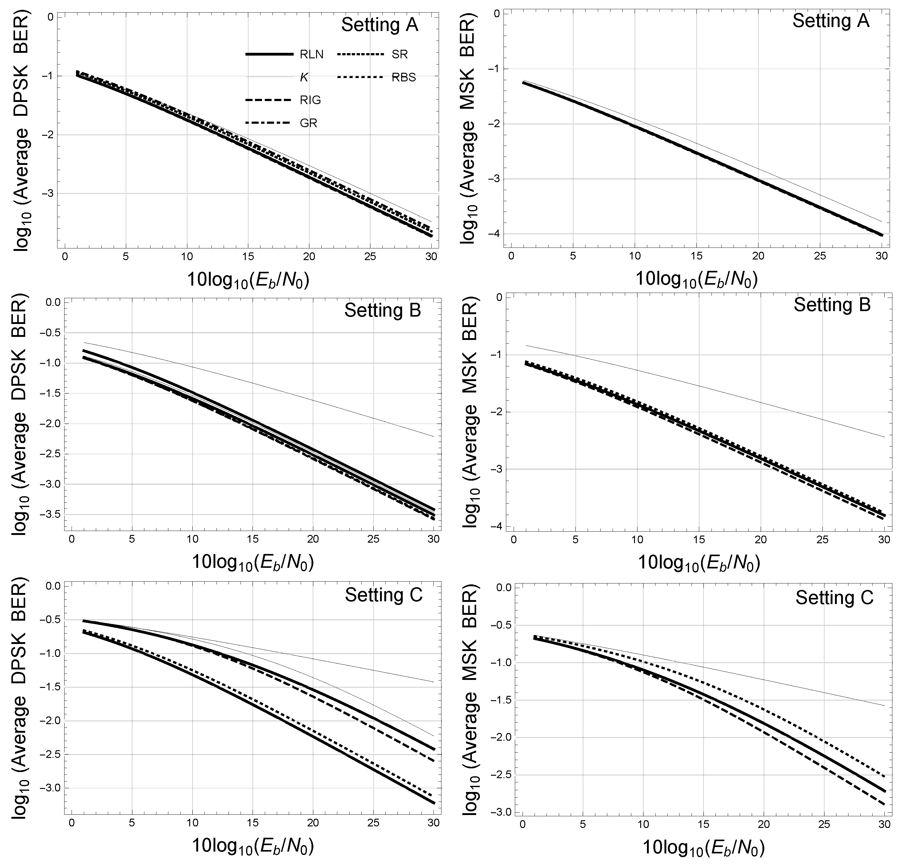 Symmetry 12 00389 g004 Symmetry 12 00389 g004