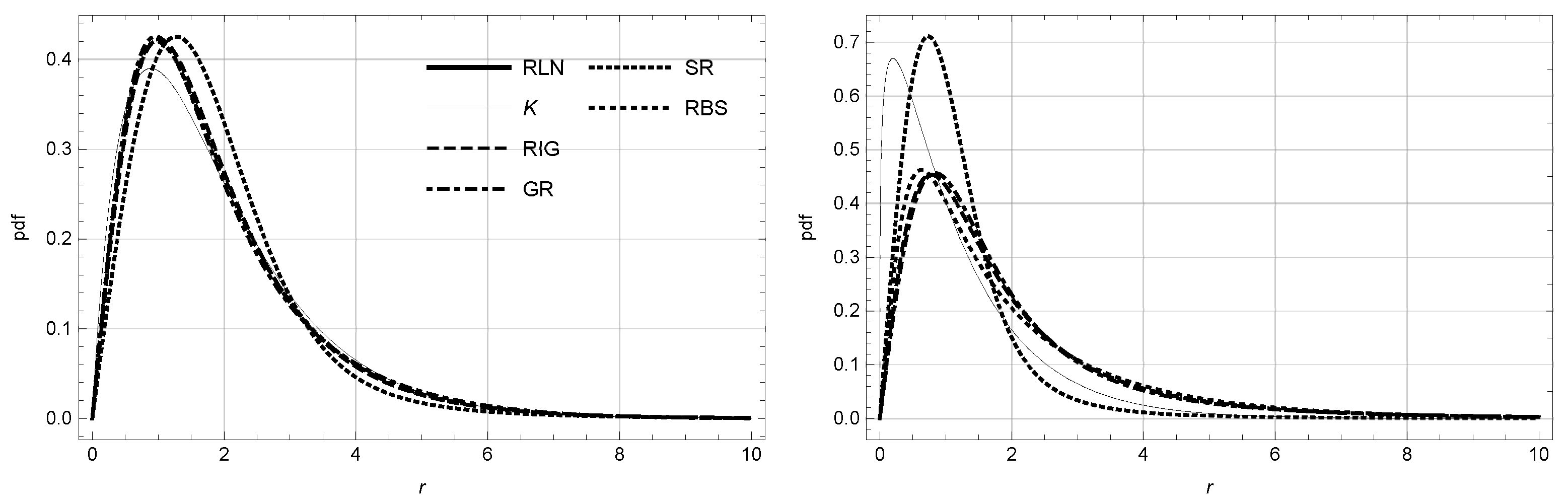 Symmetry 12 00389 g005 Symmetry 12 00389 g005