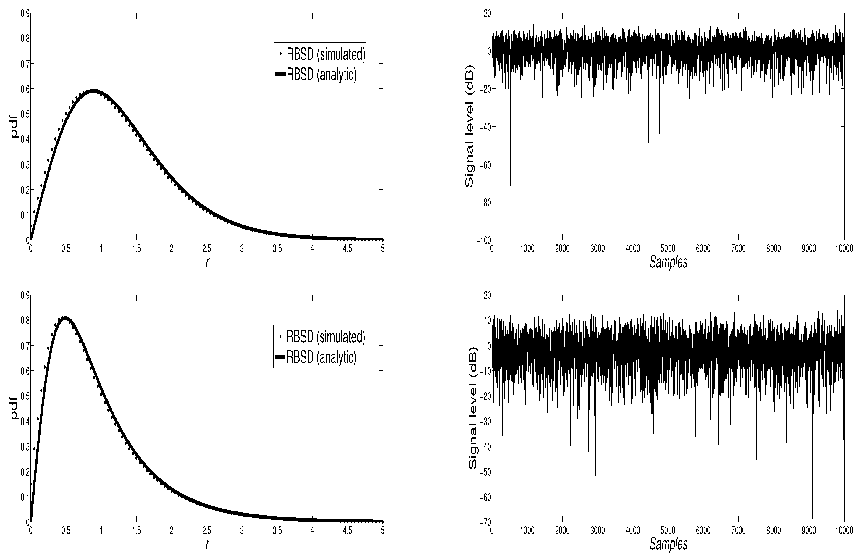 Symmetry 12 00389 g006 Symmetry 12 00389 g006